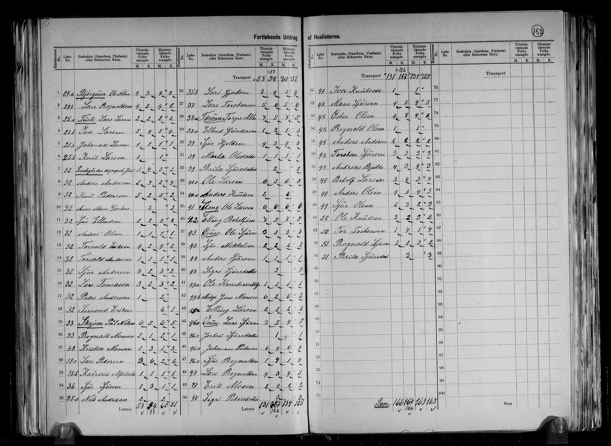 RA, 1891 census for 1421 Aurland, 1891, p. 11