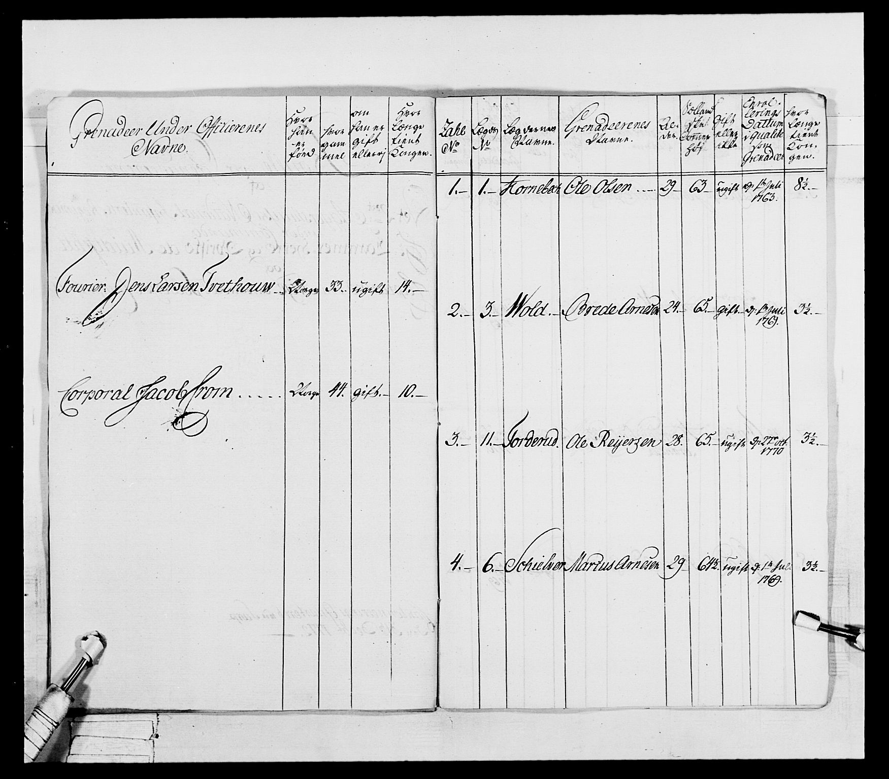 Generalitets- og kommissariatskollegiet, Det kongelige norske kommissariatskollegium, AV/RA-EA-5420/E/Eh/L0043a: 2. Akershusiske nasjonale infanteriregiment, 1767-1778, p. 354