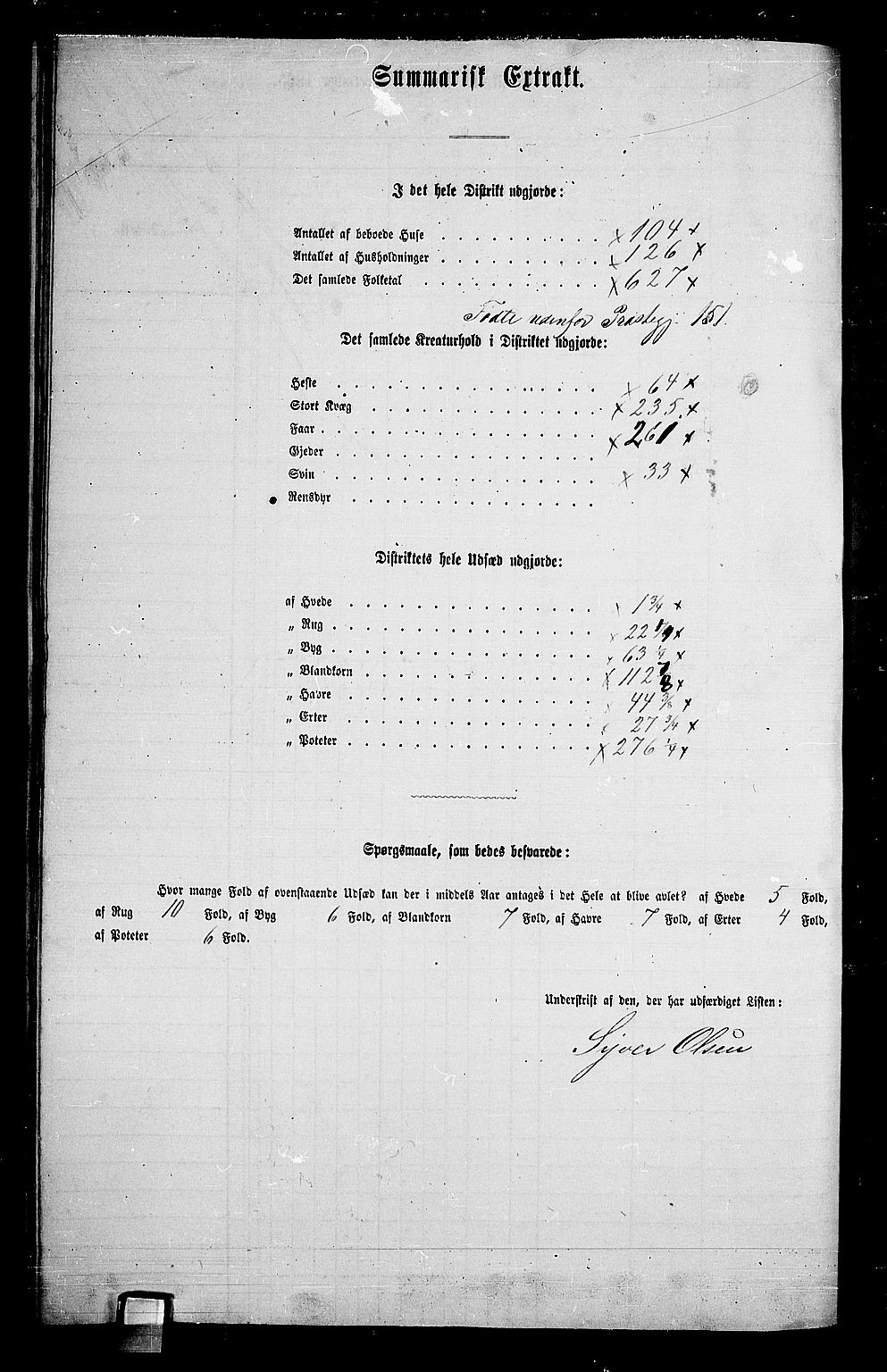 RA, 1865 census for Hole, 1865, p. 144