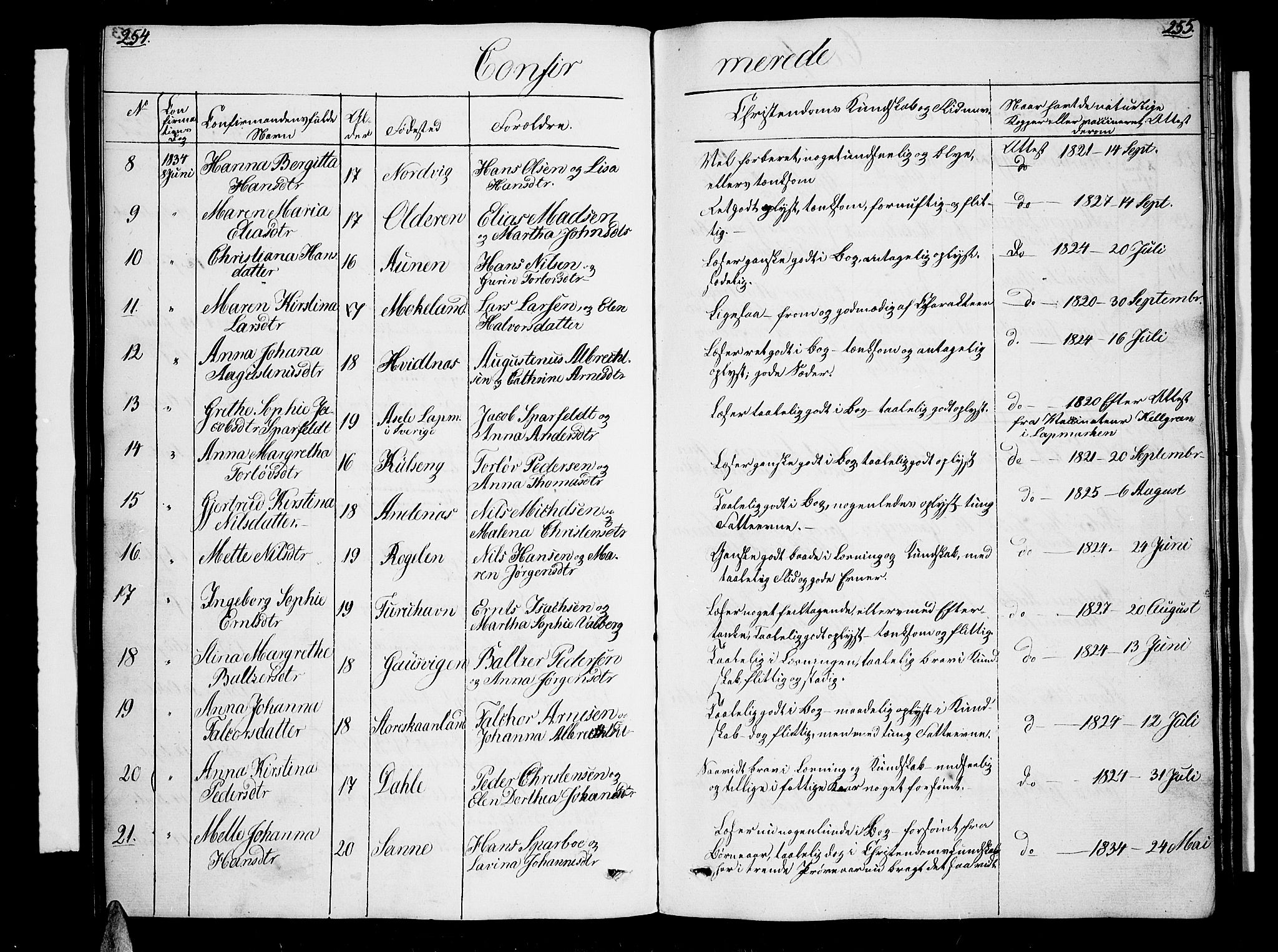 Trondenes sokneprestkontor, SATØ/S-1319/H/Hb/L0005klokker: Parish register (copy) no. 5, 1834-1845, p. 254-255