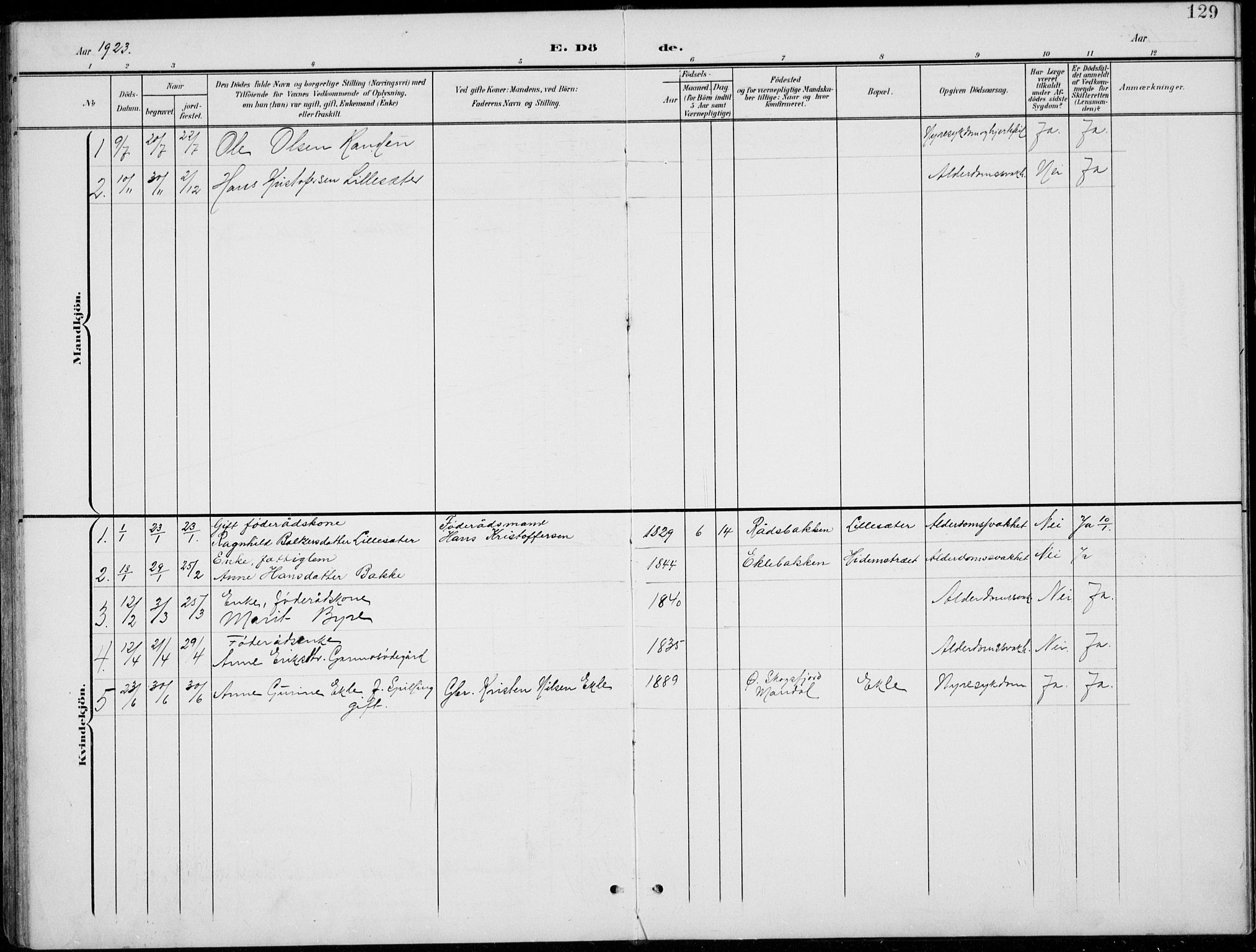 Lom prestekontor, AV/SAH-PREST-070/L/L0006: Parish register (copy) no. 6, 1901-1939, p. 129