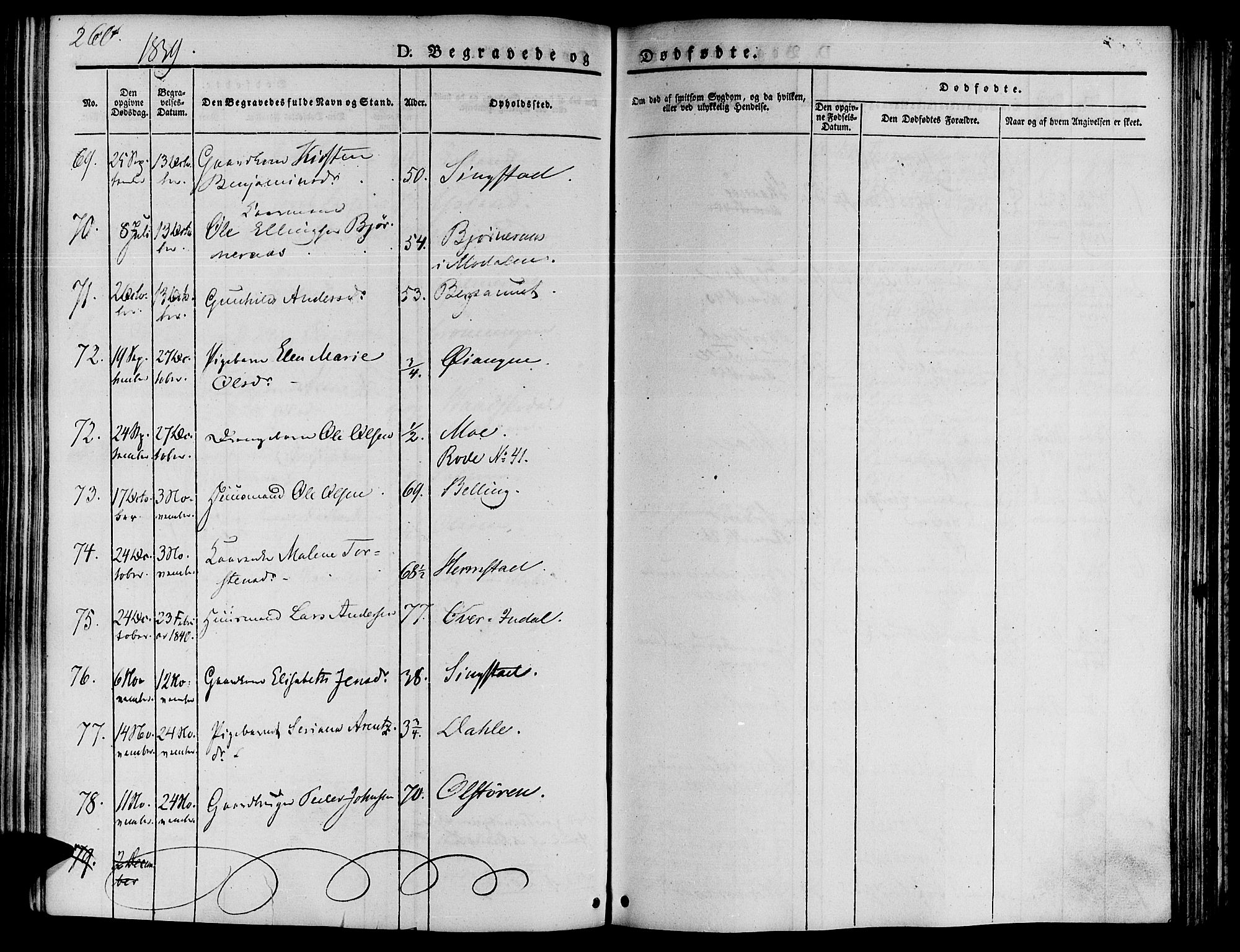 Ministerialprotokoller, klokkerbøker og fødselsregistre - Sør-Trøndelag, SAT/A-1456/646/L0610: Parish register (official) no. 646A08, 1837-1847, p. 260