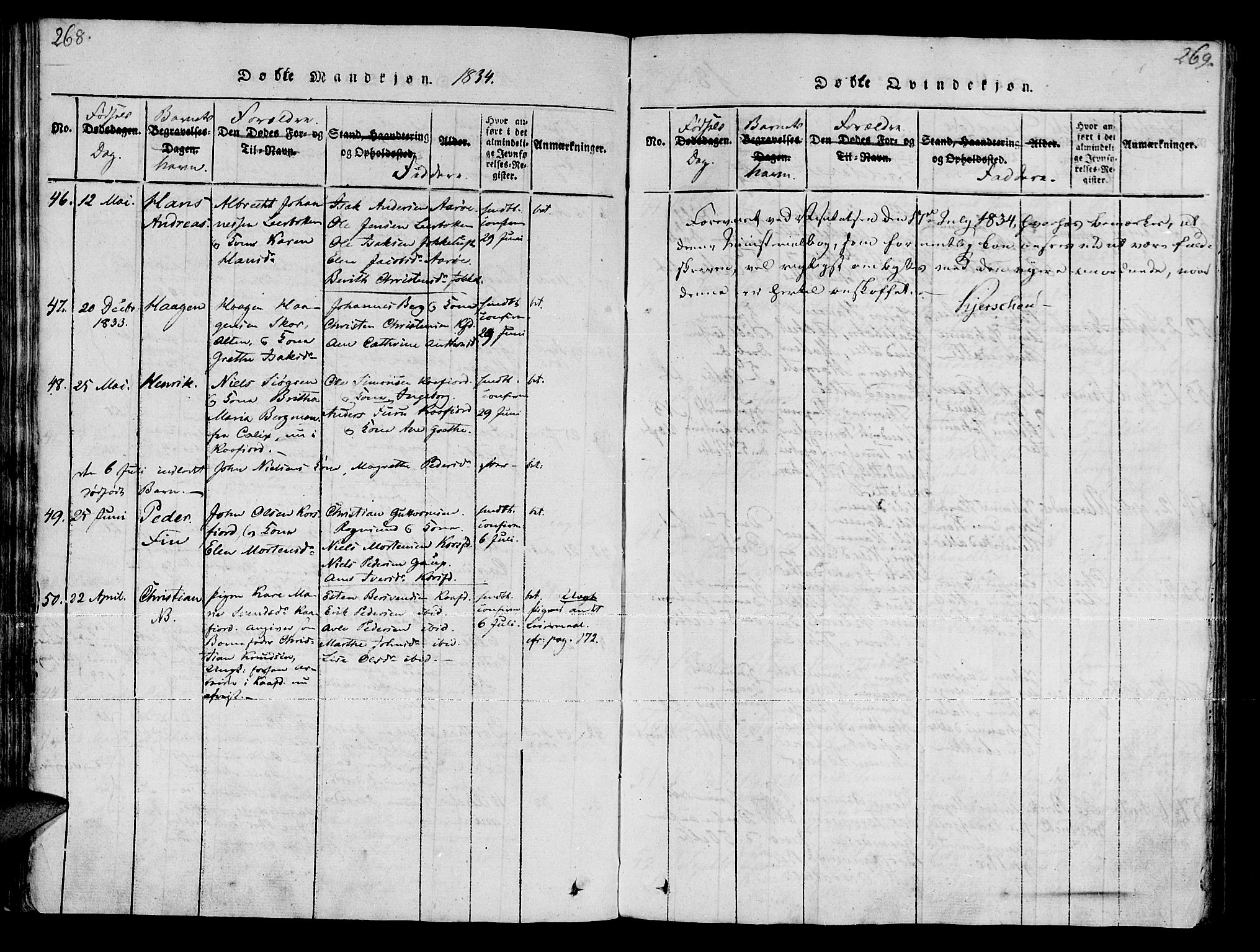 Talvik sokneprestkontor, SATØ/S-1337/H/Ha/L0008kirke: Parish register (official) no. 8, 1821-1837, p. 268-269