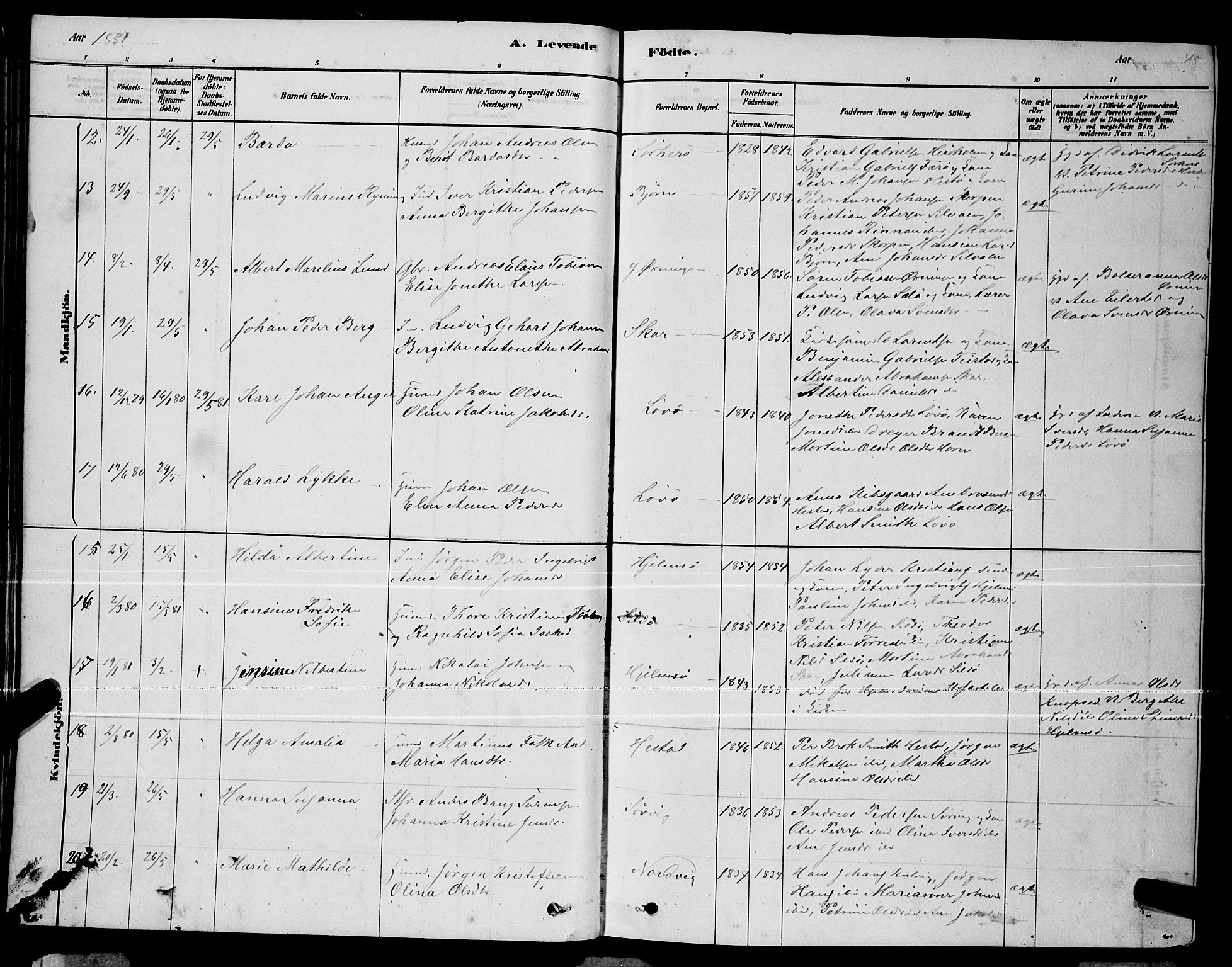 Ministerialprotokoller, klokkerbøker og fødselsregistre - Nordland, AV/SAT-A-1459/834/L0513: Parish register (copy) no. 834C04, 1877-1892, p. 48