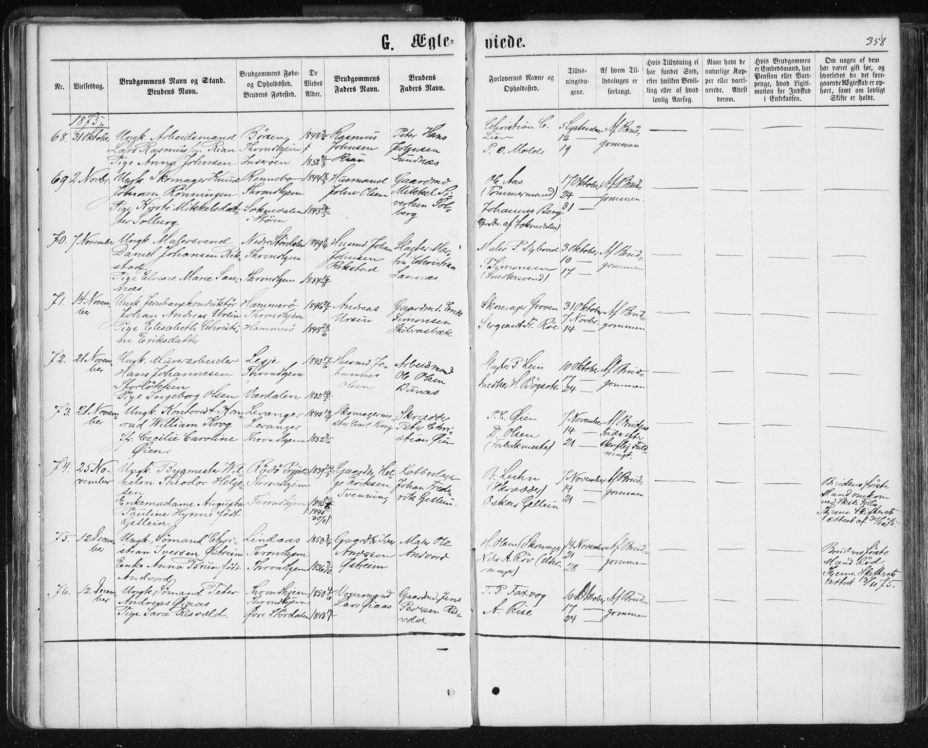 Ministerialprotokoller, klokkerbøker og fødselsregistre - Sør-Trøndelag, SAT/A-1456/601/L0055: Parish register (official) no. 601A23, 1866-1877, p. 358