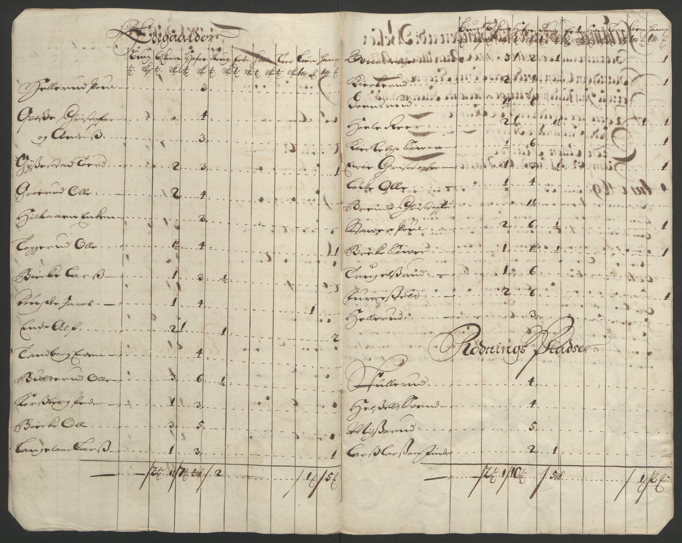 Rentekammeret inntil 1814, Reviderte regnskaper, Fogderegnskap, RA/EA-4092/R08/L0426: Fogderegnskap Aker, 1692-1693, p. 325