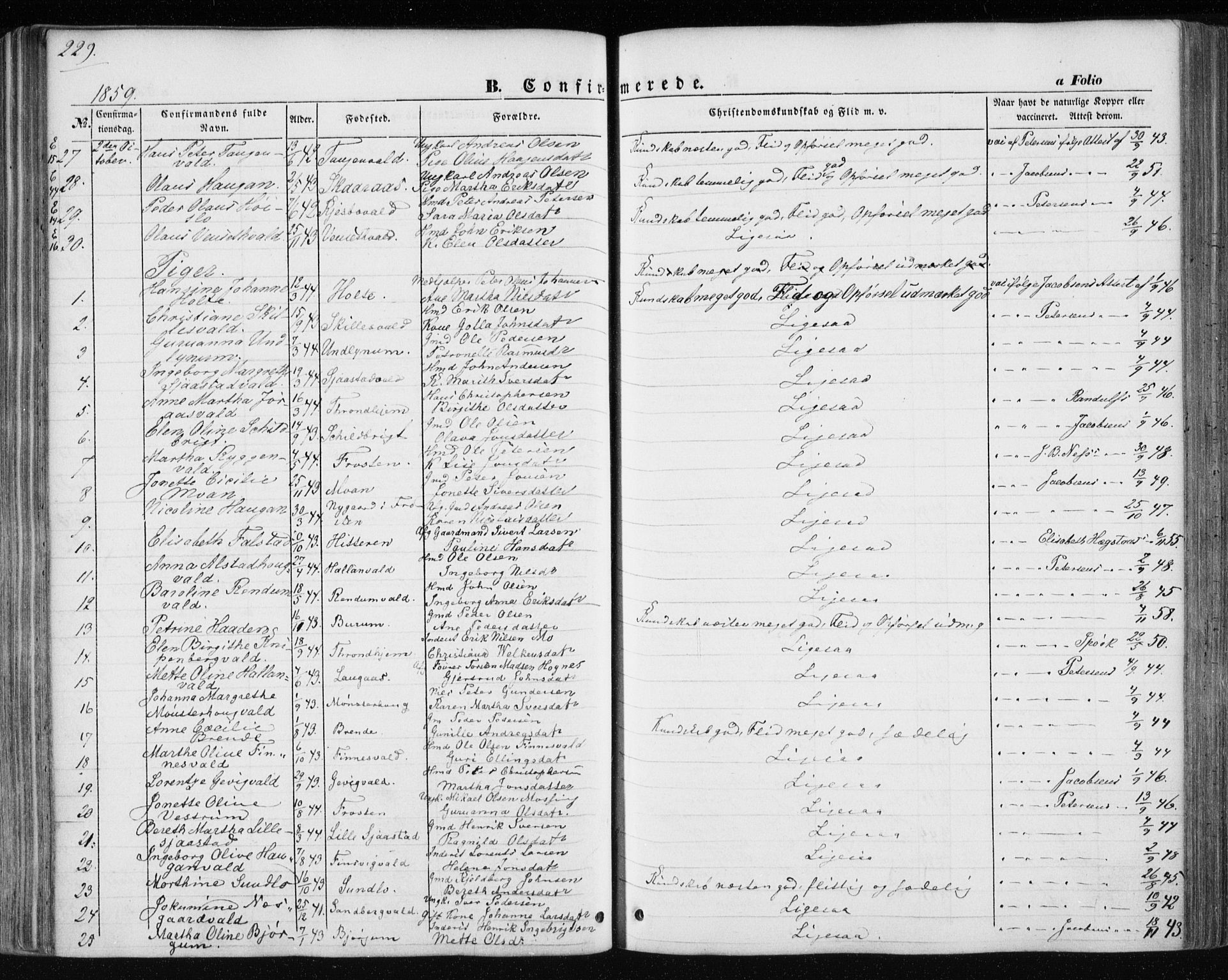 Ministerialprotokoller, klokkerbøker og fødselsregistre - Nord-Trøndelag, SAT/A-1458/717/L0154: Parish register (official) no. 717A07 /1, 1850-1862, p. 229