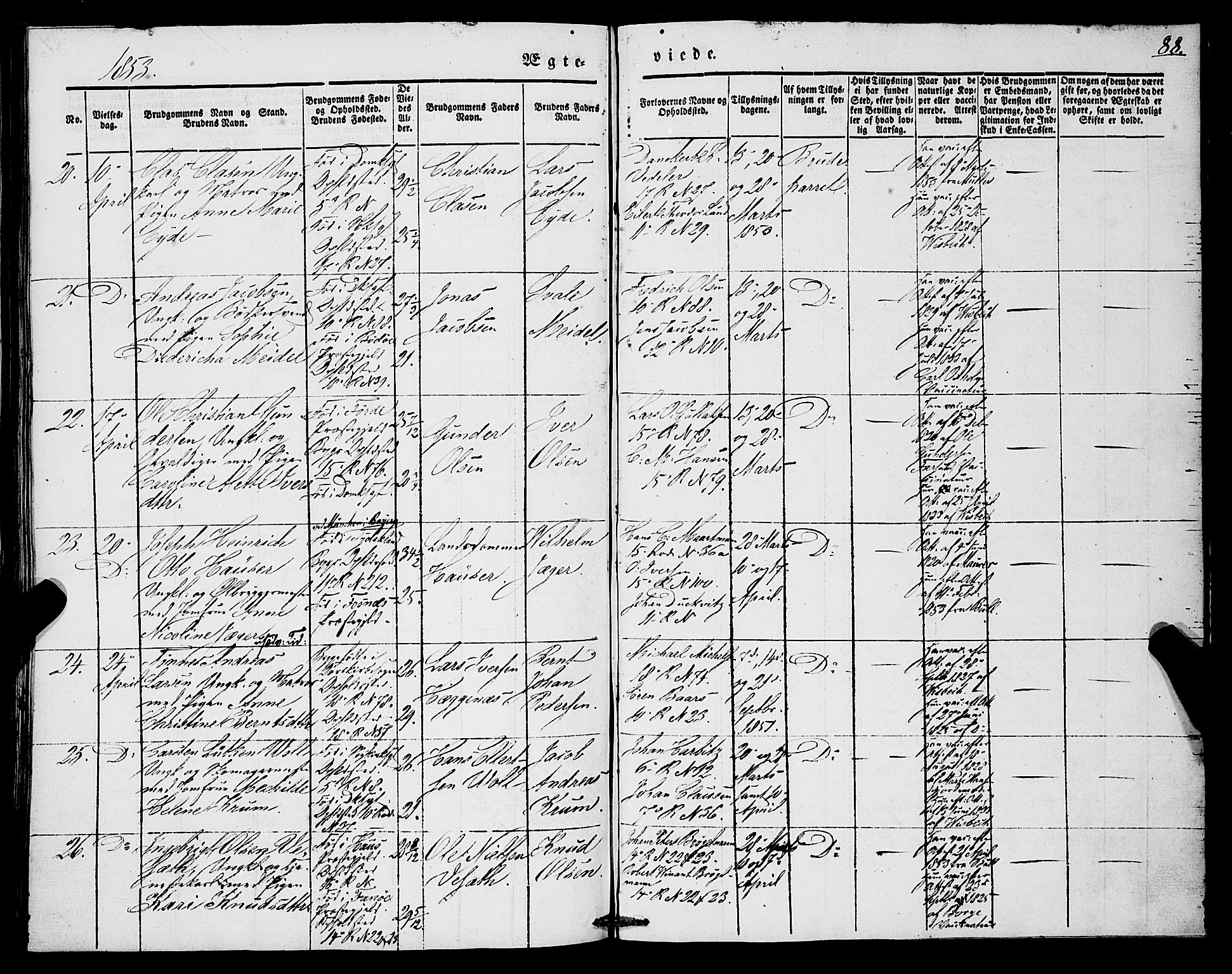 Domkirken sokneprestembete, AV/SAB-A-74801/H/Haa/L0033: Parish register (official) no. D 1, 1841-1853, p. 88