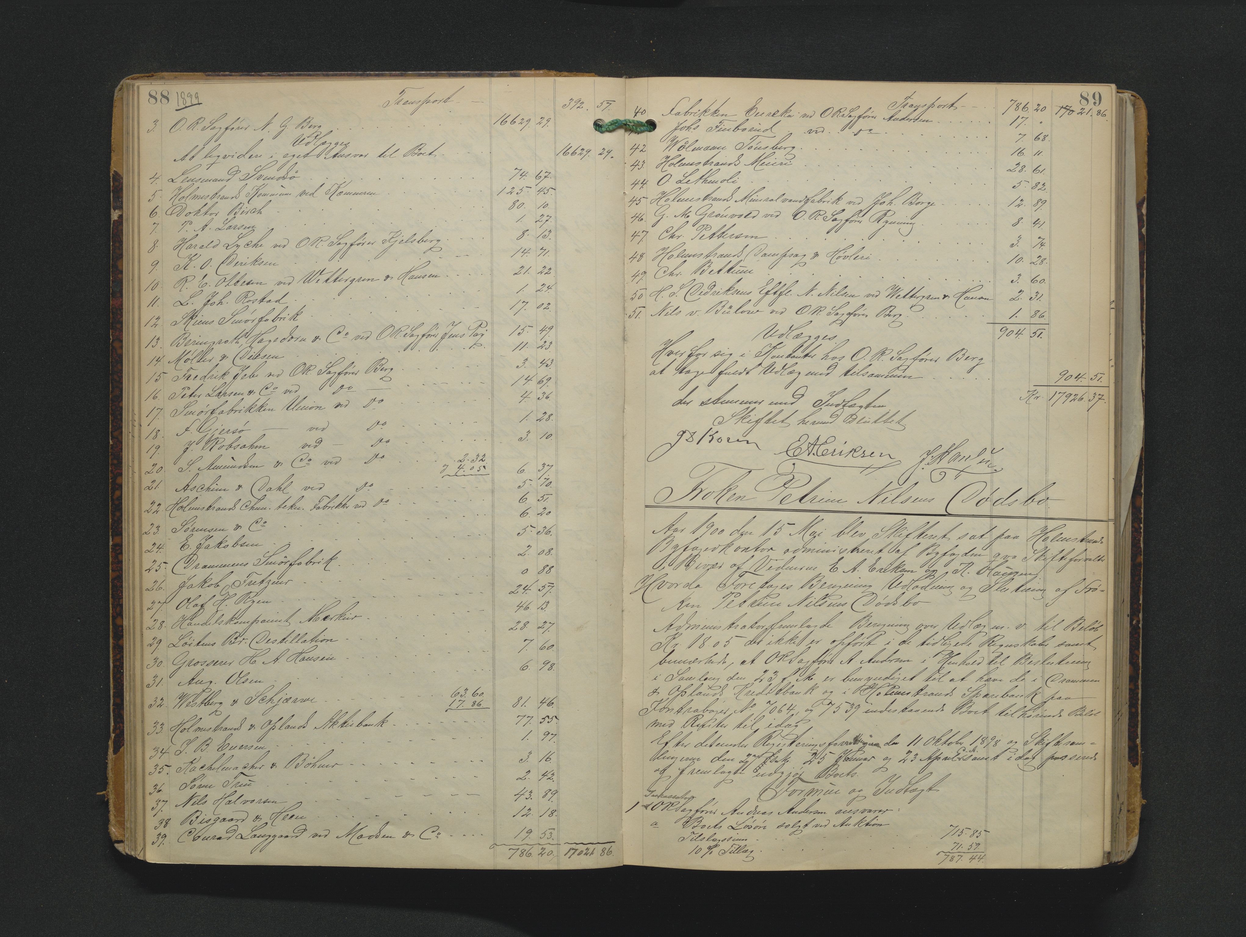 Holmestrand byfogd, AV/SAKO-A-223/H/Hd/L0004: Skifteutlodningsprotokoll., 1895-1940, p. 88-89