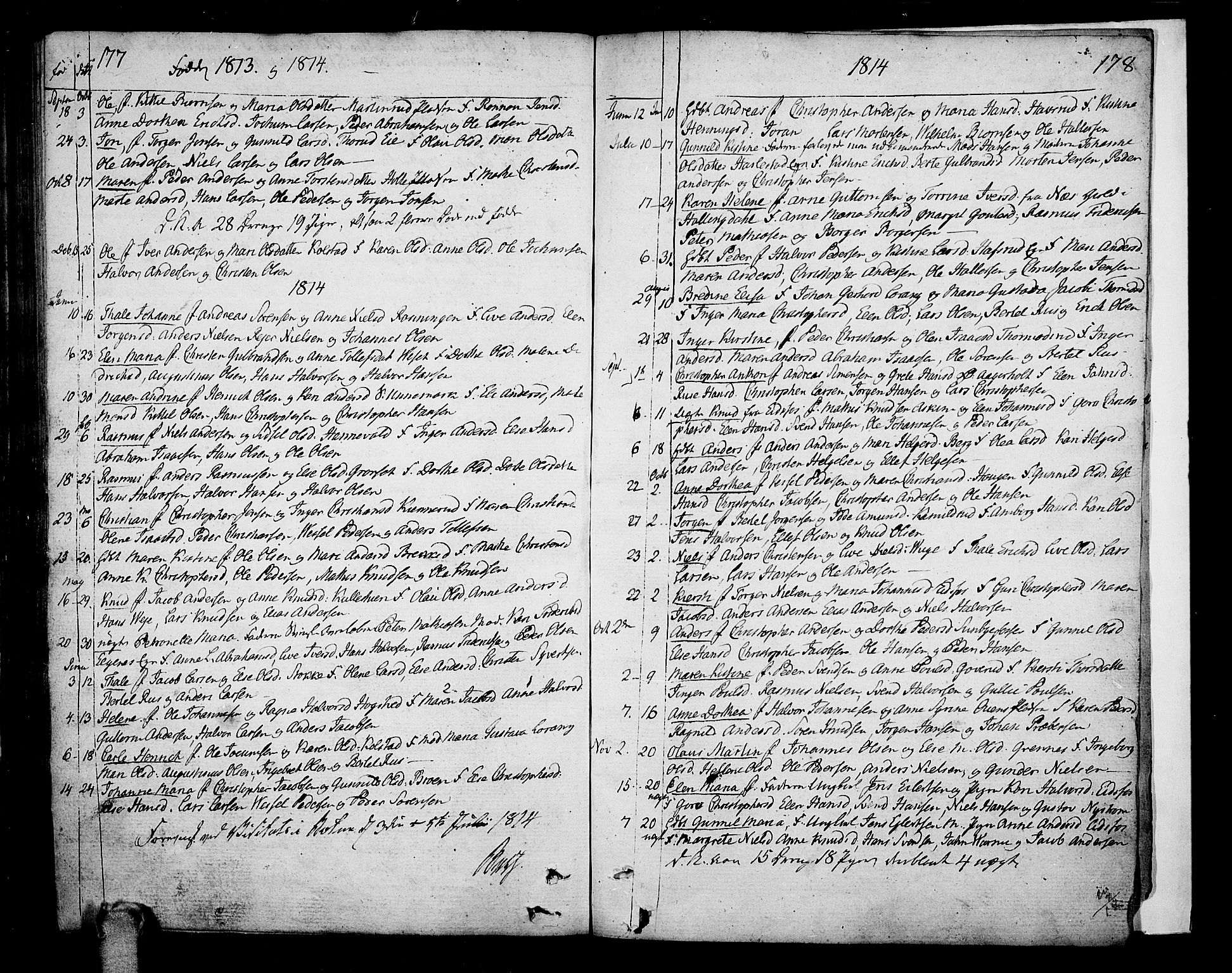 Hof kirkebøker, SAKO/A-64/F/Fa/L0003: Parish register (official) no. I 3, 1782-1814, p. 177-178