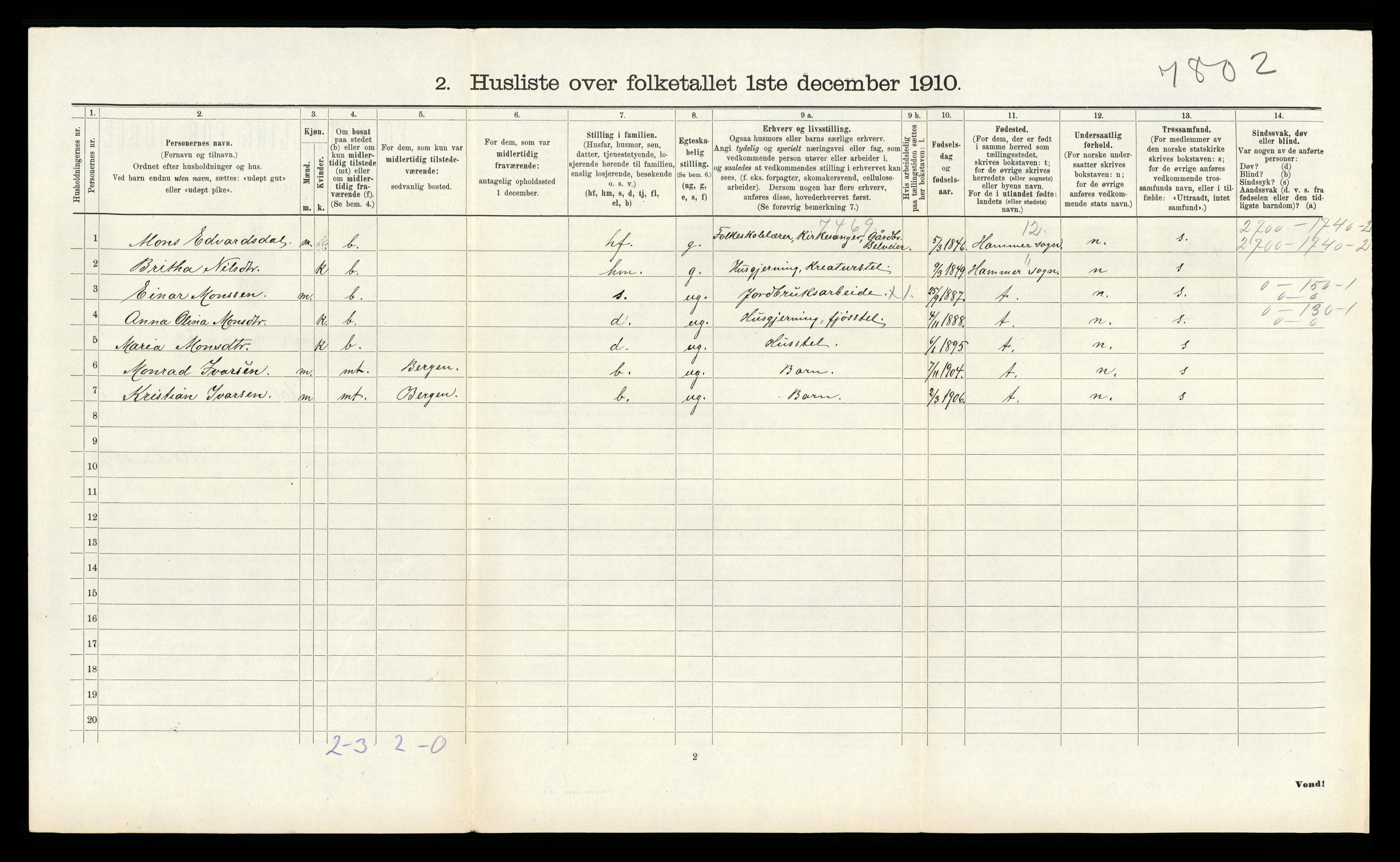 RA, 1910 census for Åsane, 1910, p. 268