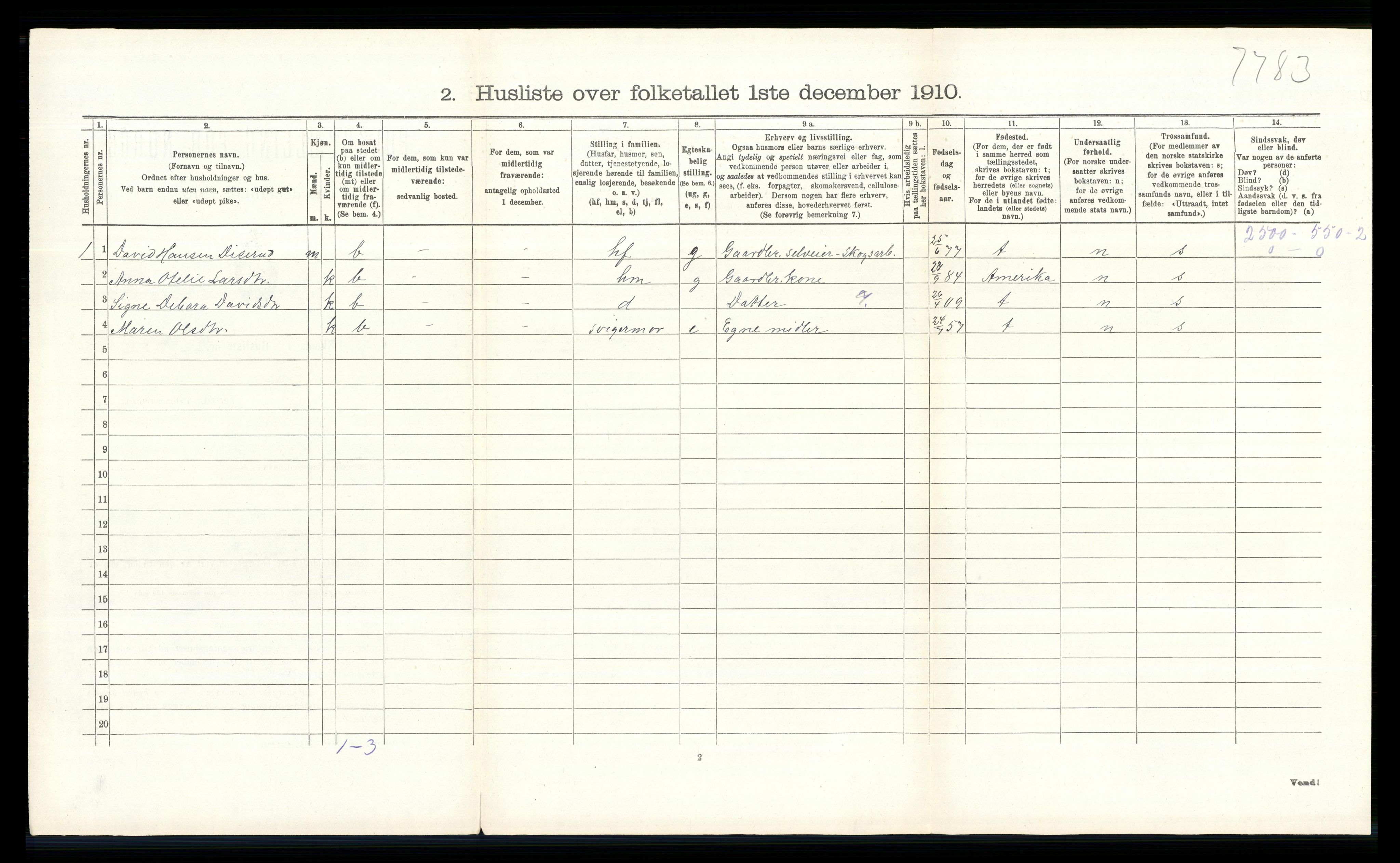 RA, 1910 census for Feiring, 1910, p. 215