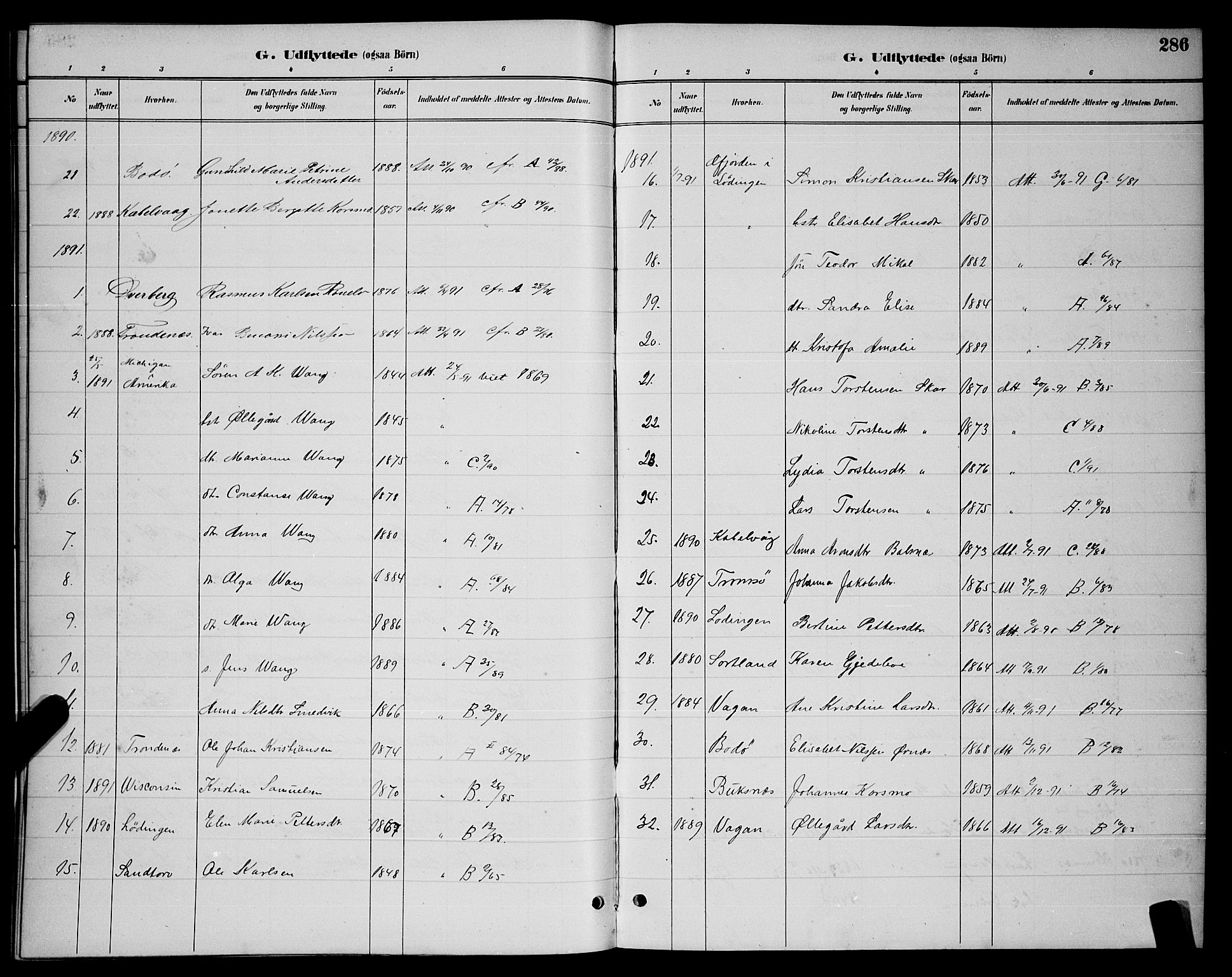 Ministerialprotokoller, klokkerbøker og fødselsregistre - Nordland, AV/SAT-A-1459/863/L0914: Parish register (copy) no. 863C04, 1886-1897, p. 286