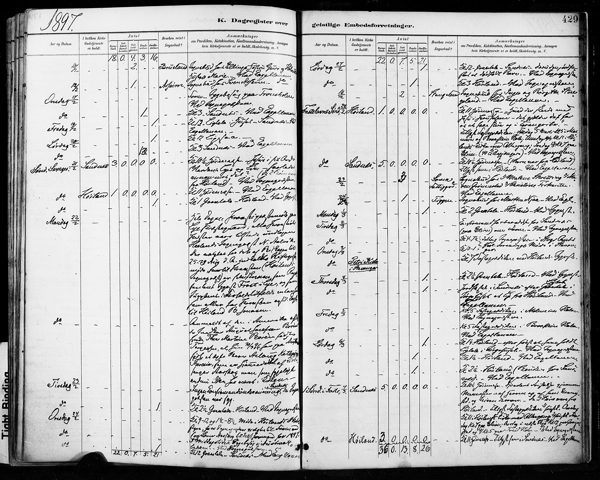 Høyland sokneprestkontor, AV/SAST-A-101799/001/30BA/L0013: Parish register (official) no. A 13.2, 1889-1898, p. 429