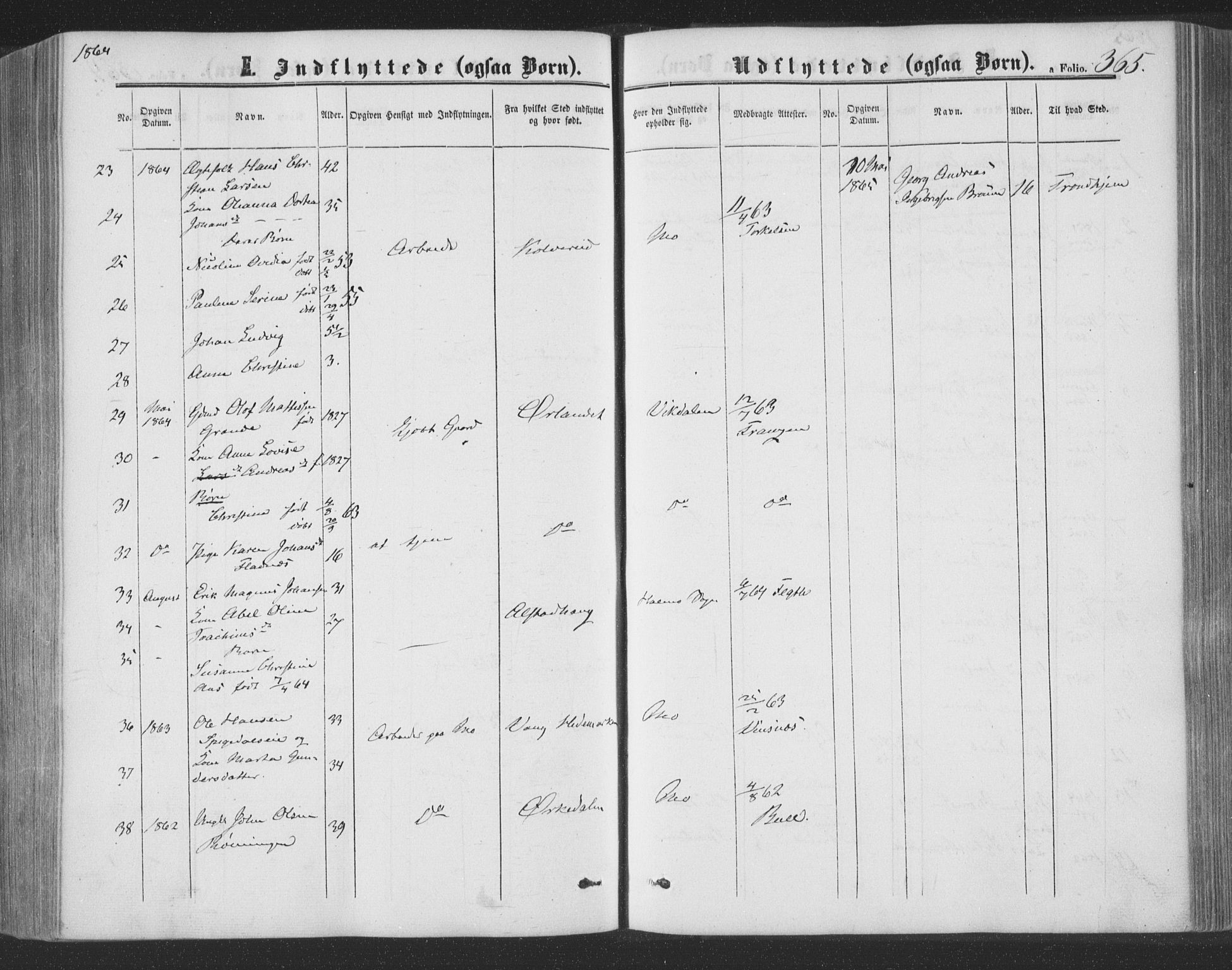 Ministerialprotokoller, klokkerbøker og fødselsregistre - Nord-Trøndelag, SAT/A-1458/773/L0615: Parish register (official) no. 773A06, 1857-1870, p. 365