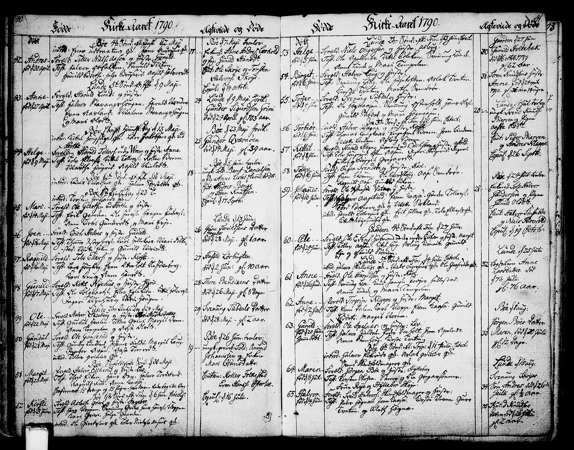 Bø kirkebøker, AV/SAKO-A-257/F/Fa/L0005: Parish register (official) no. 5, 1785-1815, p. 40-41