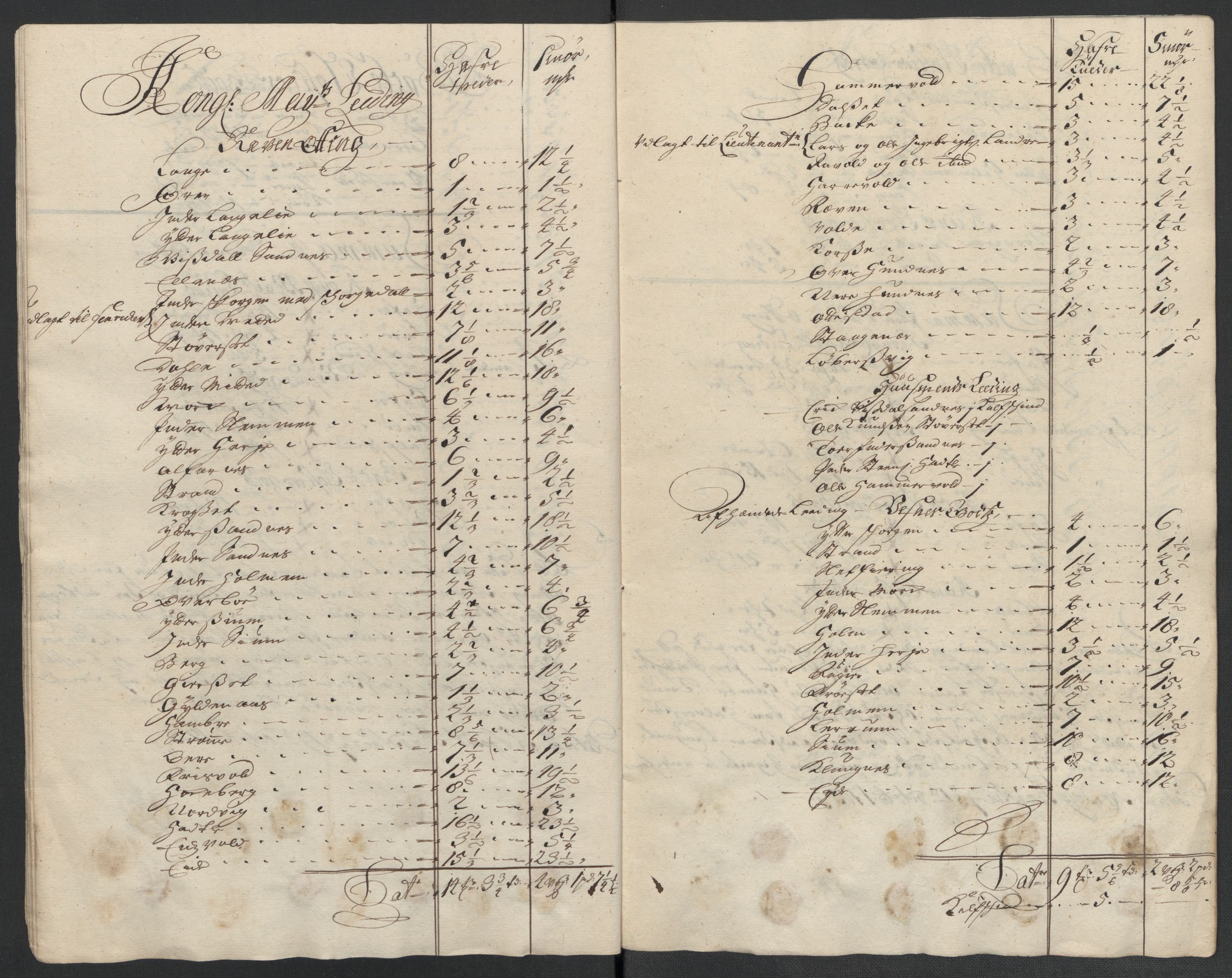 Rentekammeret inntil 1814, Reviderte regnskaper, Fogderegnskap, AV/RA-EA-4092/R55/L3656: Fogderegnskap Romsdal, 1703-1705, p. 456