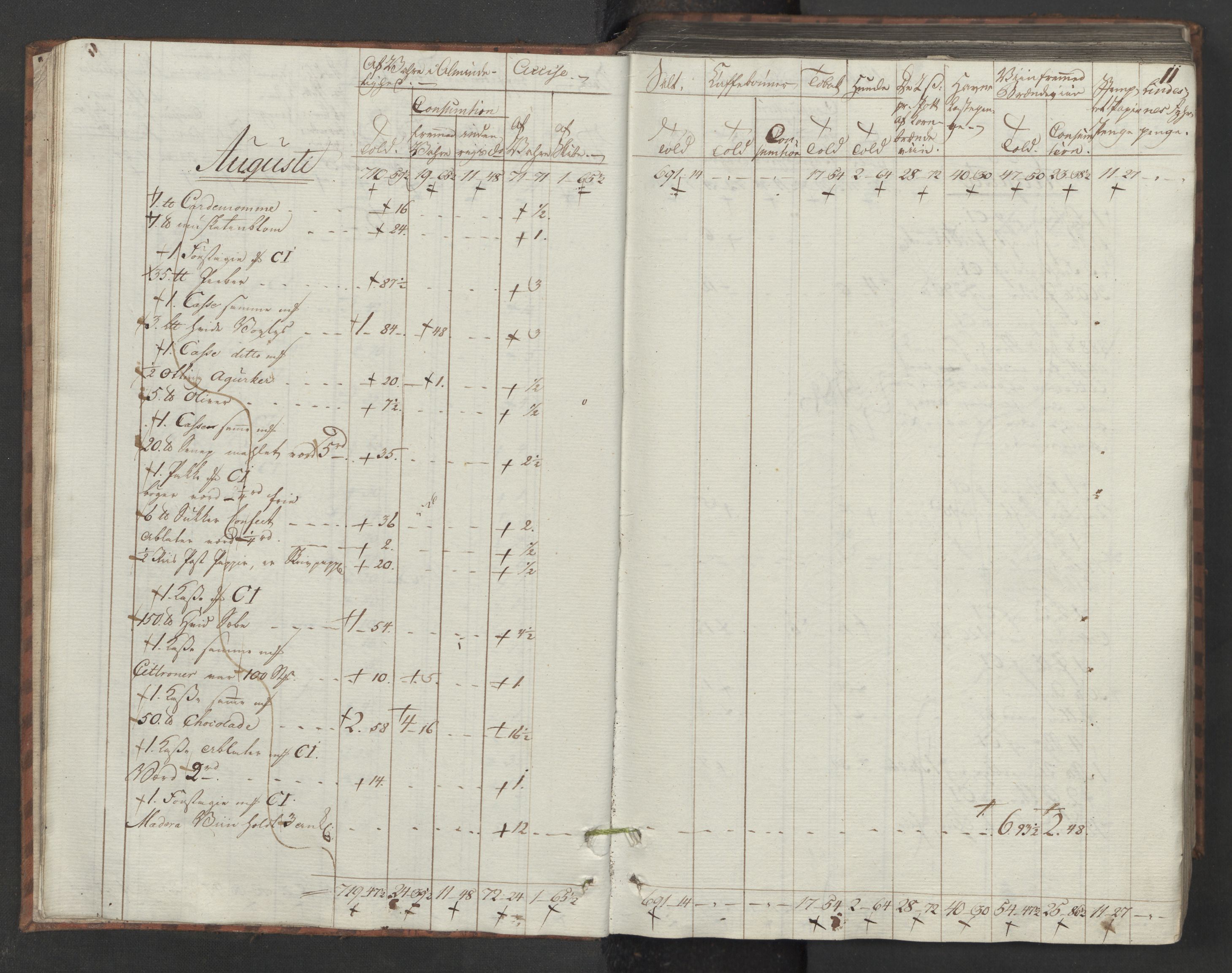 Generaltollkammeret, tollregnskaper, AV/RA-EA-5490/R33/L0205/0001: Tollregnskaper Trondheim A / Inngående tollbok II, 1794, p. 10b-11a