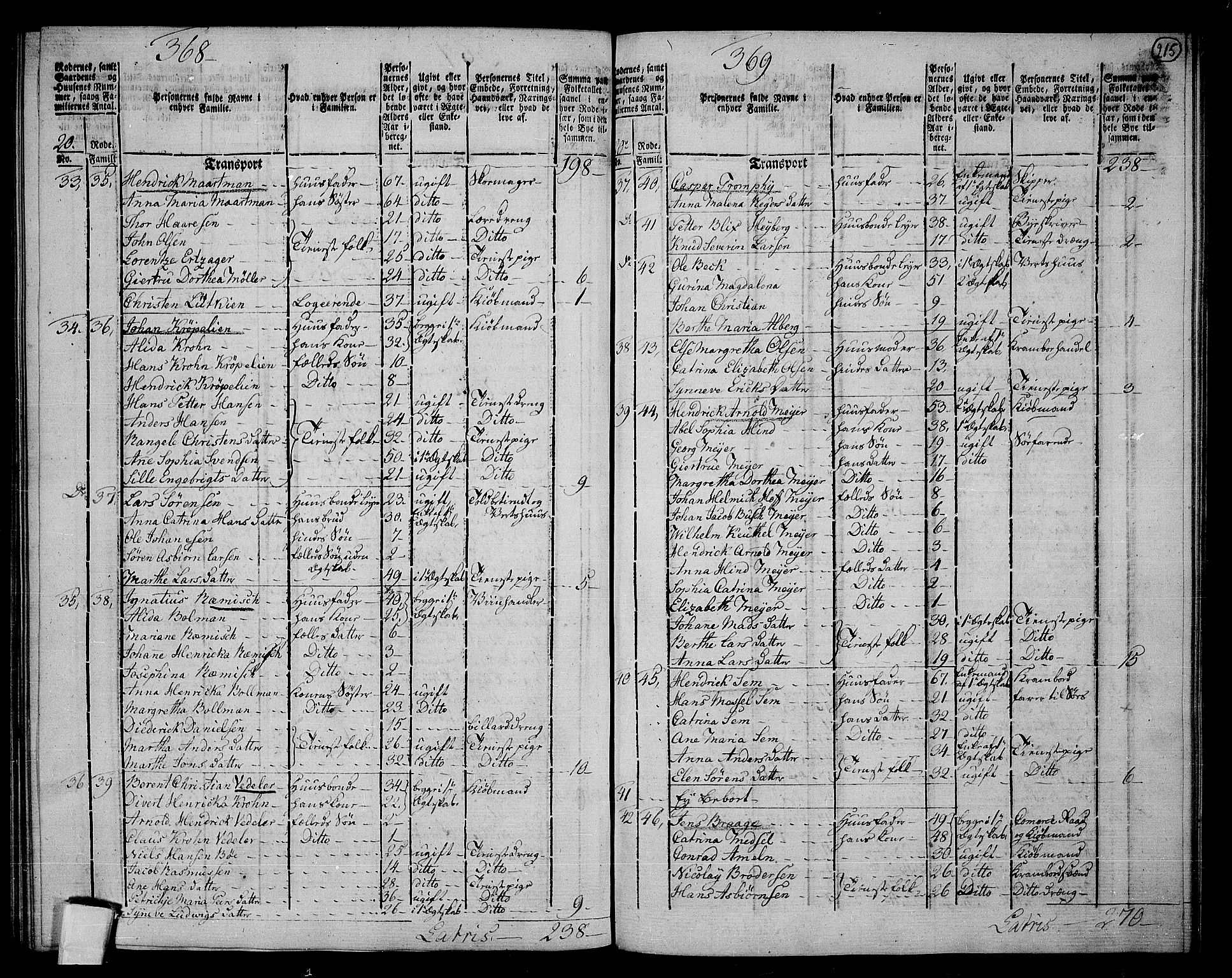 RA, 1801 census for 1301 Bergen, 1801, p. 214b-215a