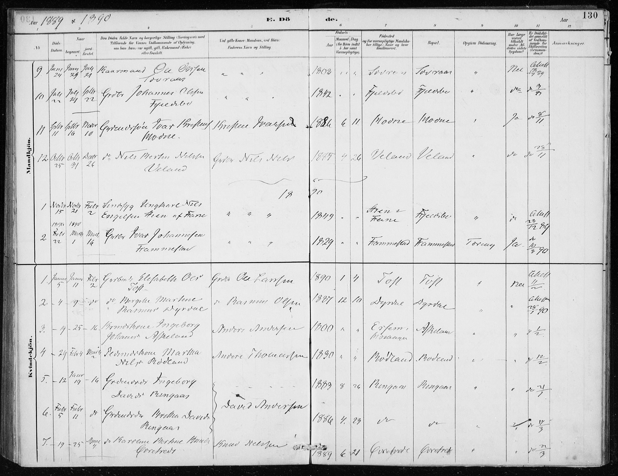 Lindås Sokneprestembete, SAB/A-76701/H/Haa: Parish register (official) no. F  1, 1886-1897, p. 130
