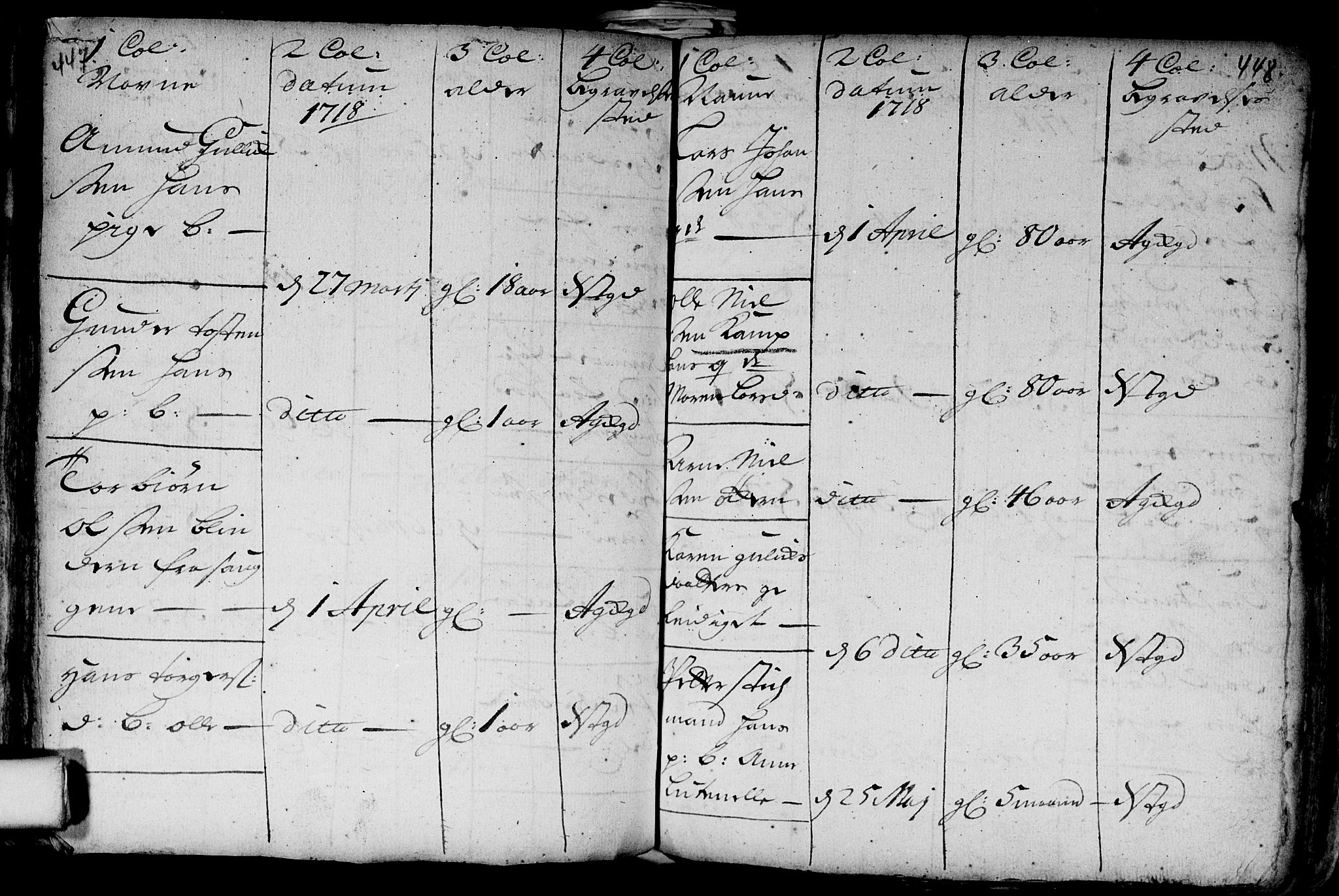 Aker prestekontor kirkebøker, AV/SAO-A-10861/F/L0002: Parish register (official) no. 2, 1714-1720, p. 447-448