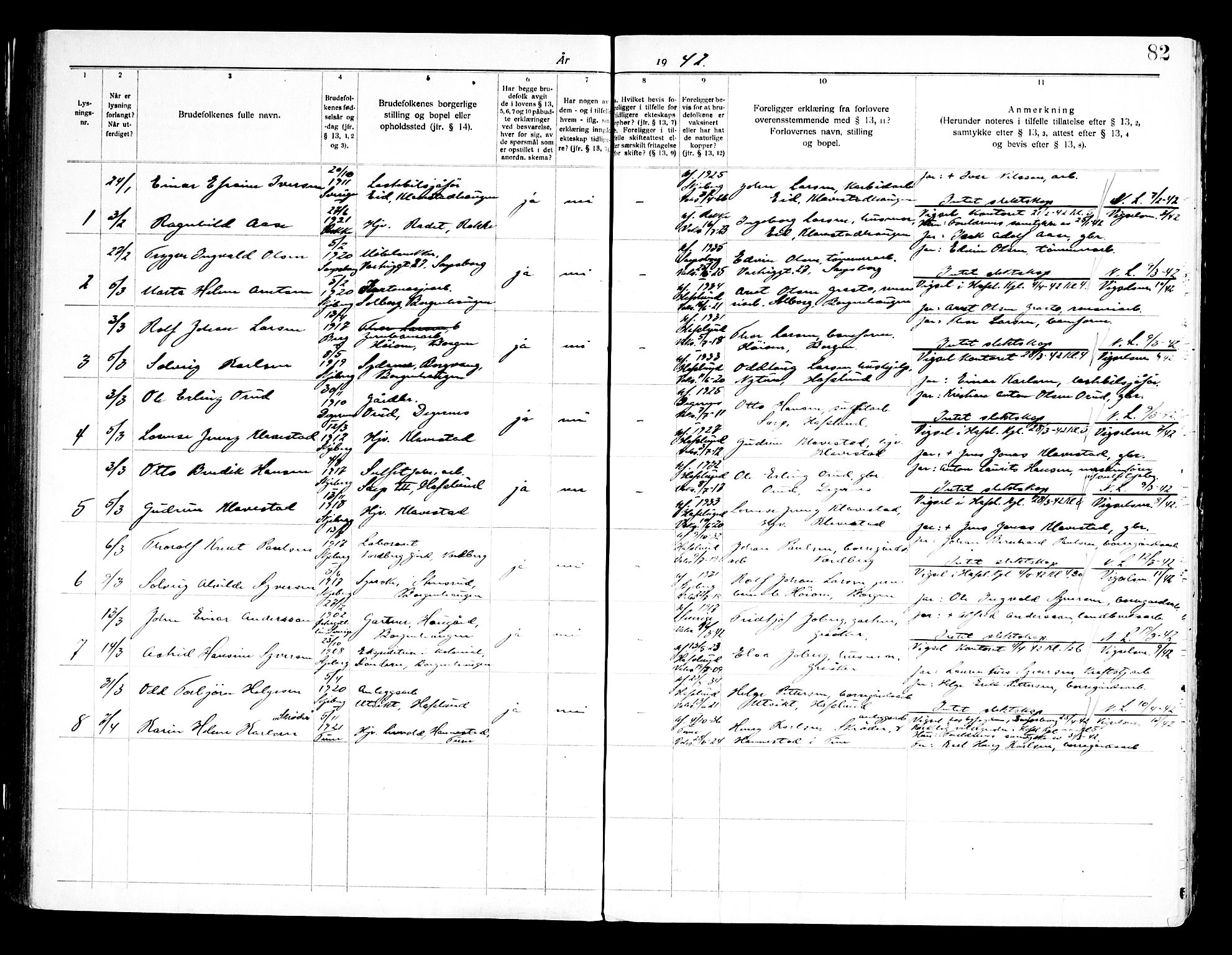 Skjeberg prestekontor Kirkebøker, SAO/A-10923/H/Hc/L0001: Banns register no. III 1, 1919-1949, p. 82