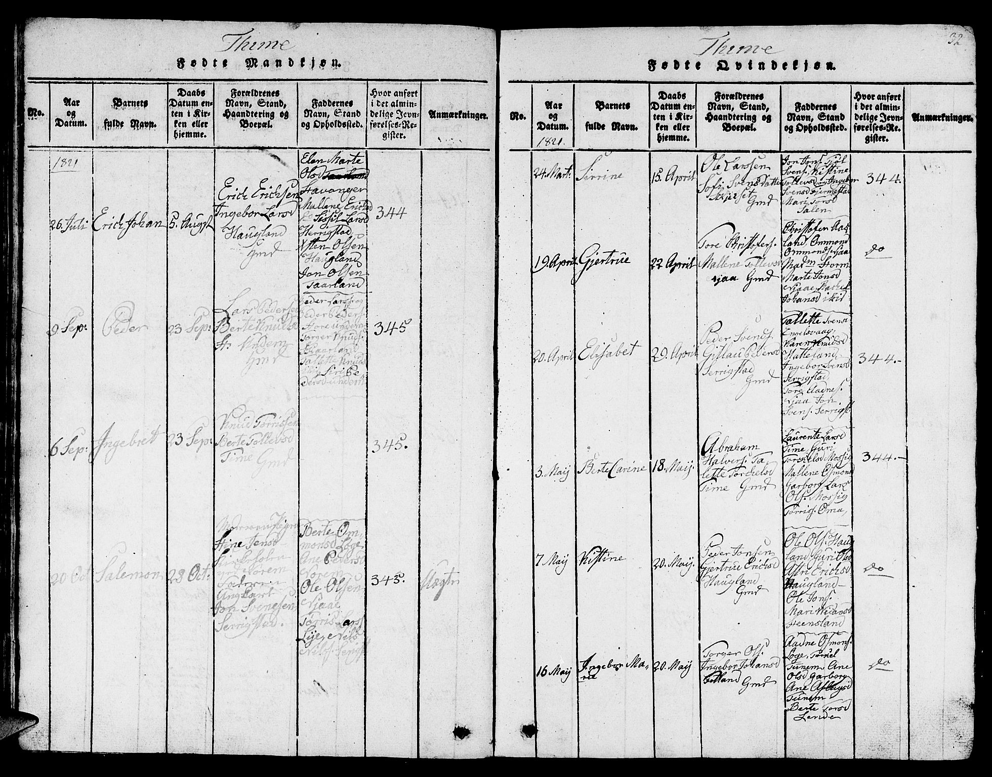 Lye sokneprestkontor, AV/SAST-A-101794/001/30BB/L0001: Parish register (copy) no. B 1 /1, 1816-1826, p. 32