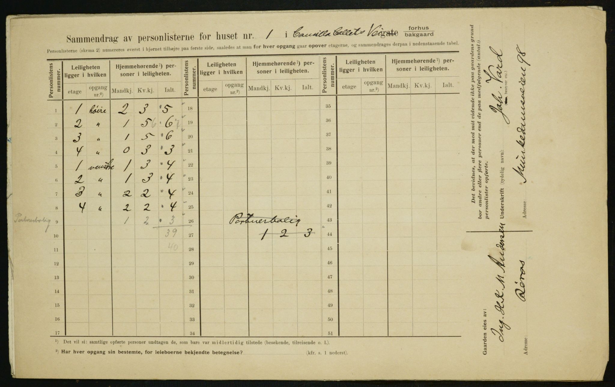 OBA, Municipal Census 1910 for Kristiania, 1910, p. 11049