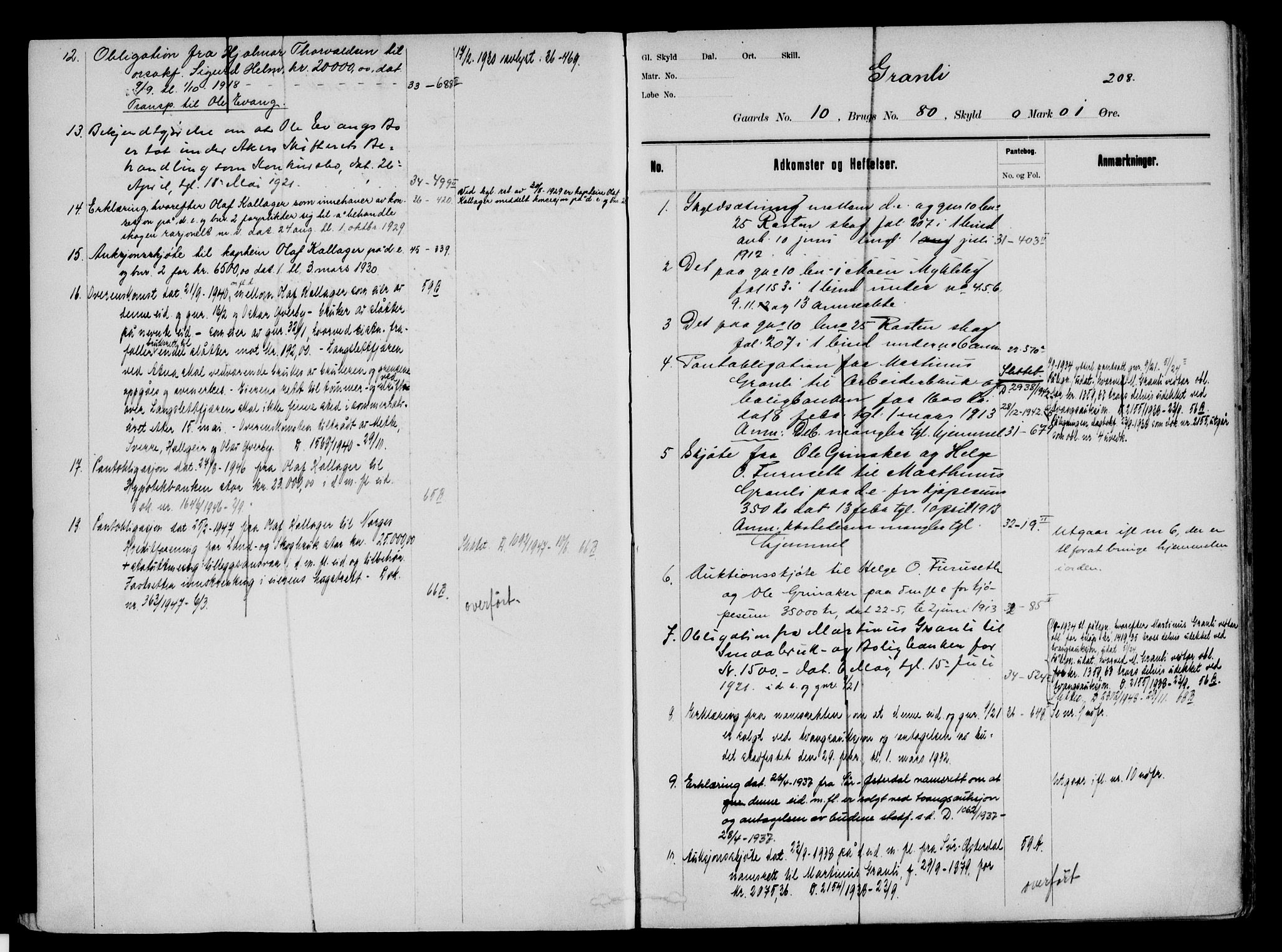 Sør-Østerdal sorenskriveri, AV/SAH-TING-018/H/Ha/Had/L0060: Mortgage register no. 3, 1850-1950, p. 208