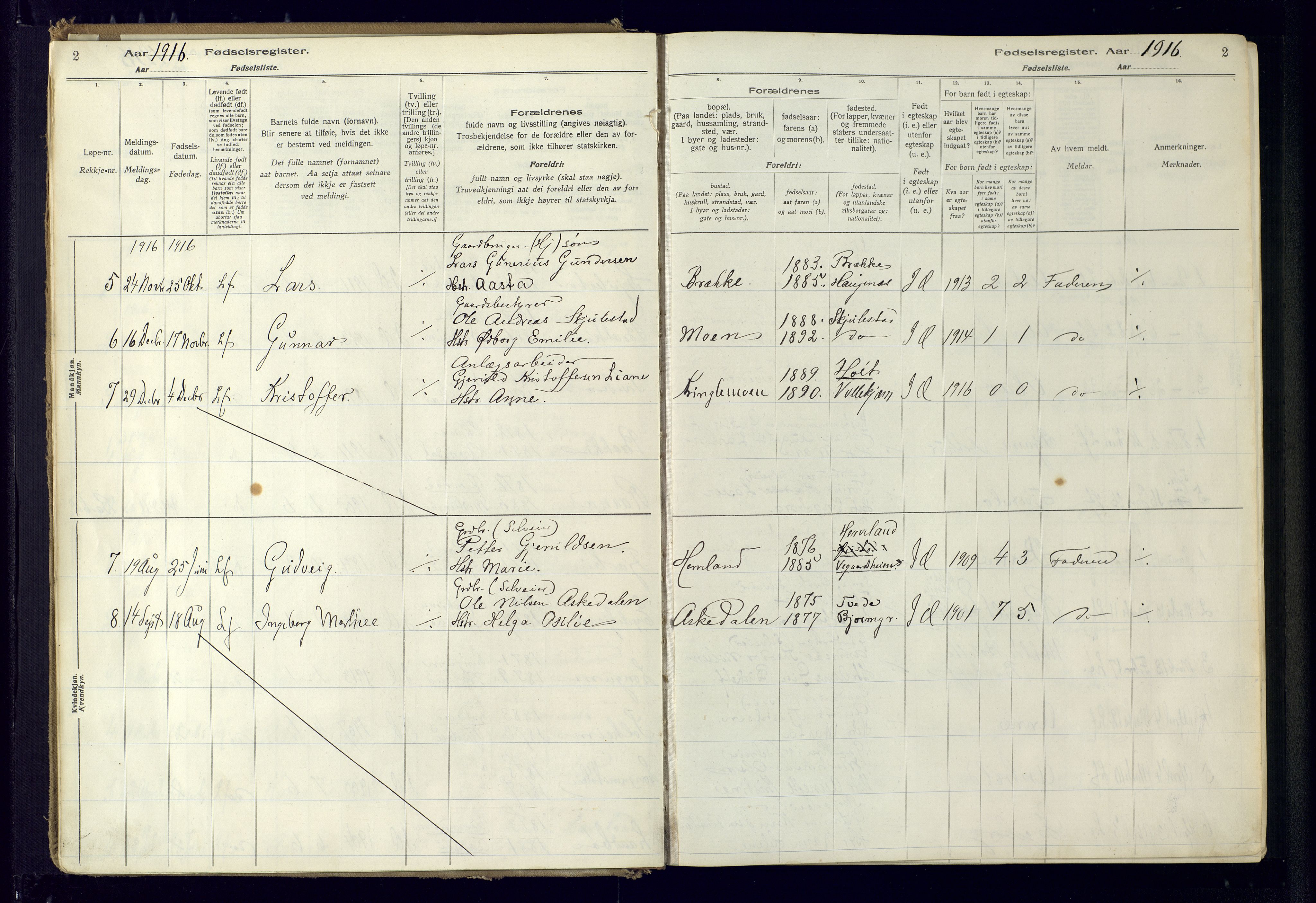 Austre Moland sokneprestkontor, SAK/1111-0001/J/Ja/L0001: Birth register no. A-VI-25, 1916-1975, p. 2