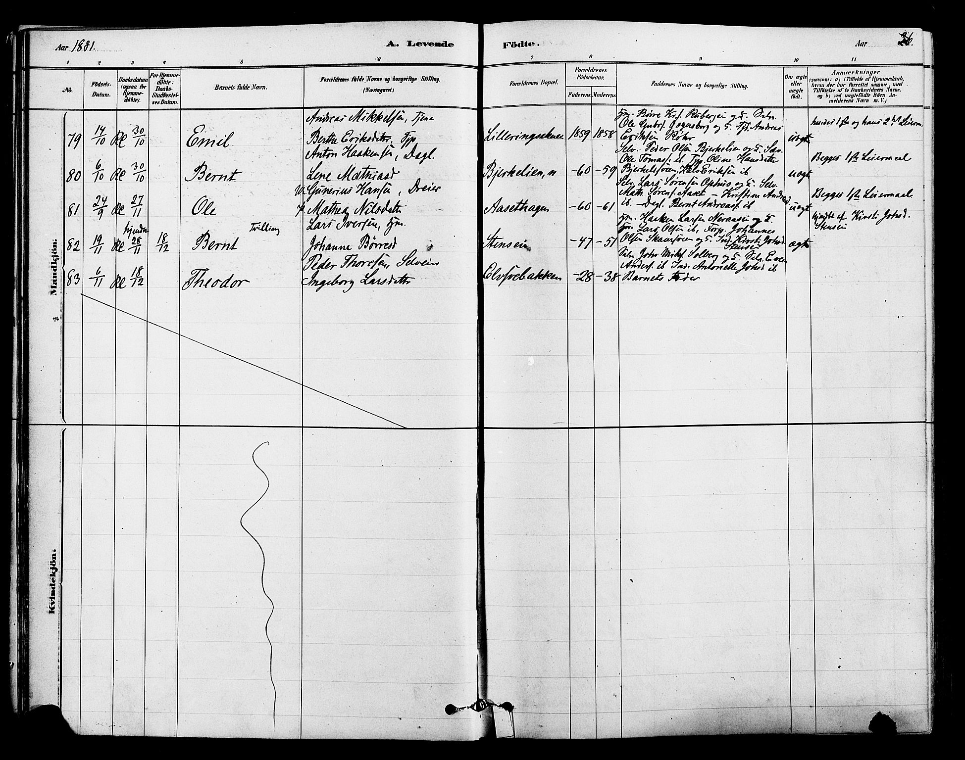 Ringsaker prestekontor, SAH/PREST-014/L/La/L0009: Parish register (copy) no. 9, 1879-1890, p. 36