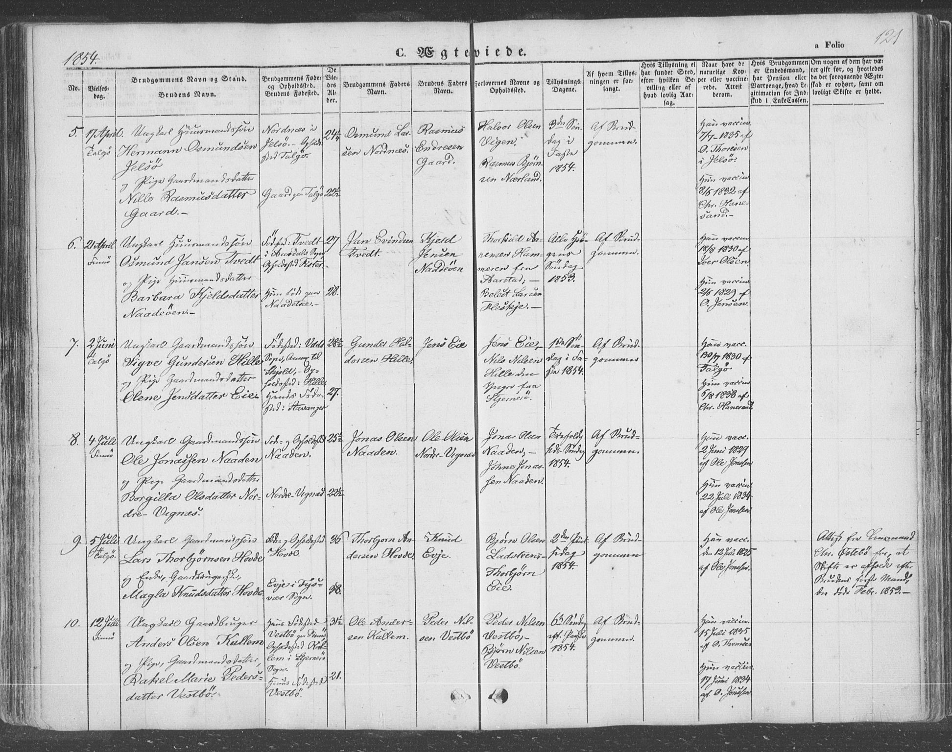 Finnøy sokneprestkontor, AV/SAST-A-101825/H/Ha/Haa/L0007: Parish register (official) no. A 7, 1847-1862, p. 121