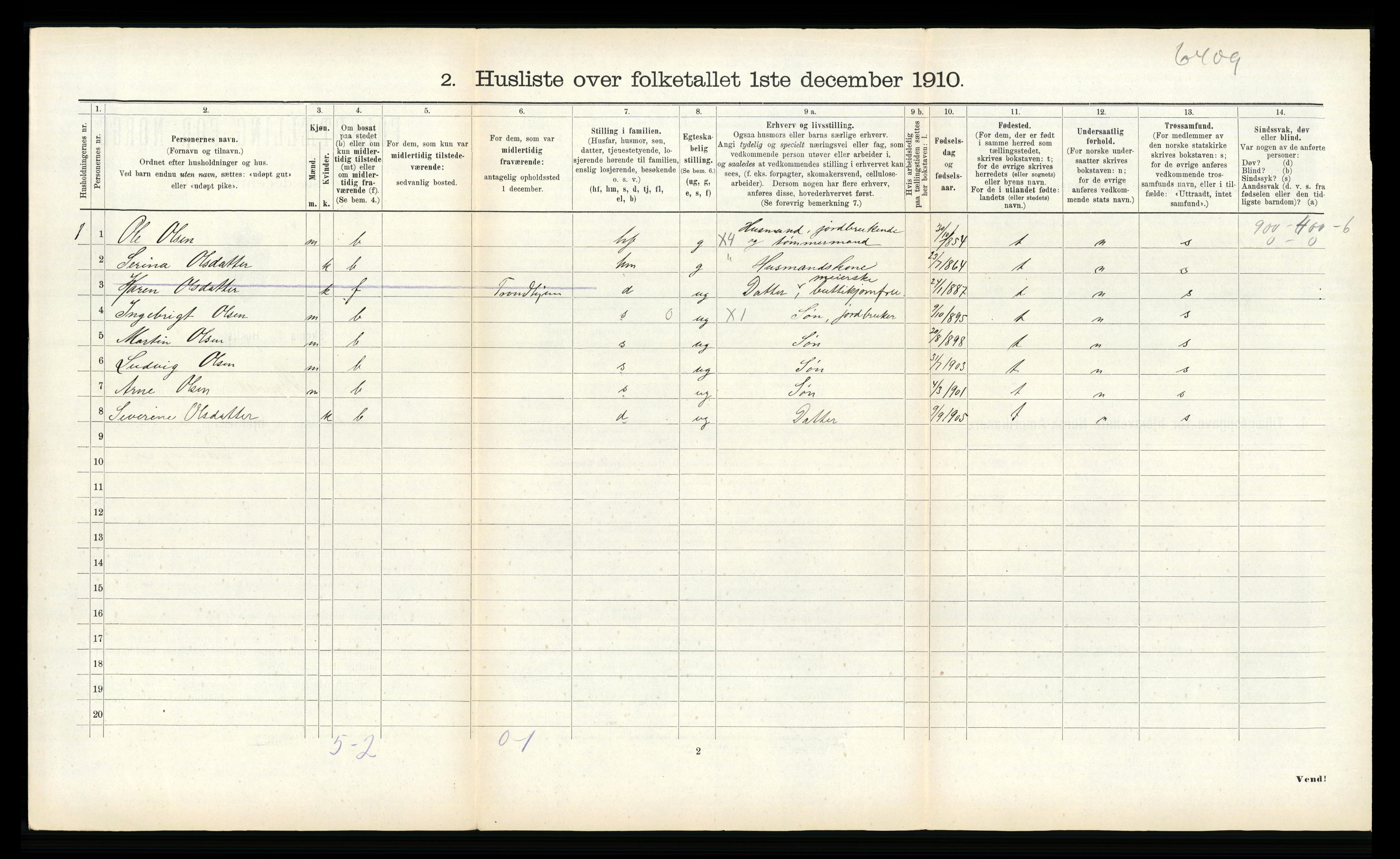 RA, 1910 census for Byneset, 1910, p. 444