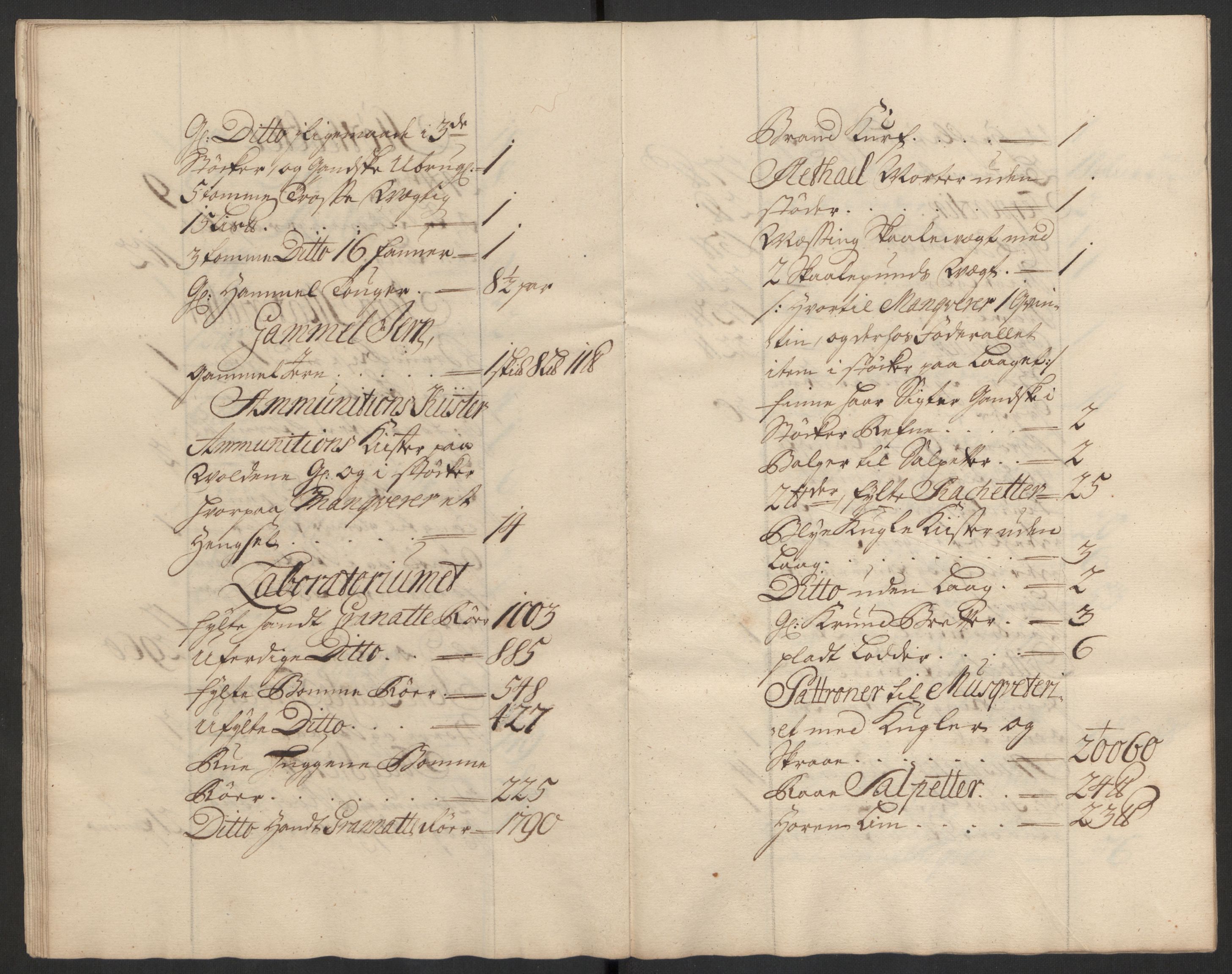 Kommanderende general (KG I) med Det norske krigsdirektorium, AV/RA-EA-5419/D/L0153: Fredriksten festning: Brev, inventarfortegnelser og regnskapsekstrakter, 1724-1729, p. 372