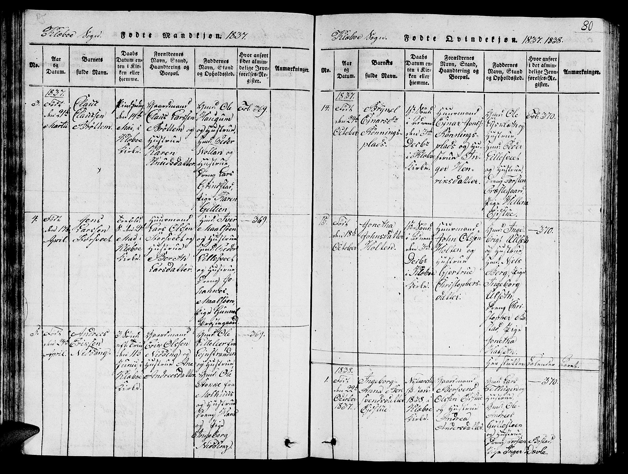 Ministerialprotokoller, klokkerbøker og fødselsregistre - Sør-Trøndelag, SAT/A-1456/618/L0450: Parish register (copy) no. 618C01, 1816-1865, p. 80