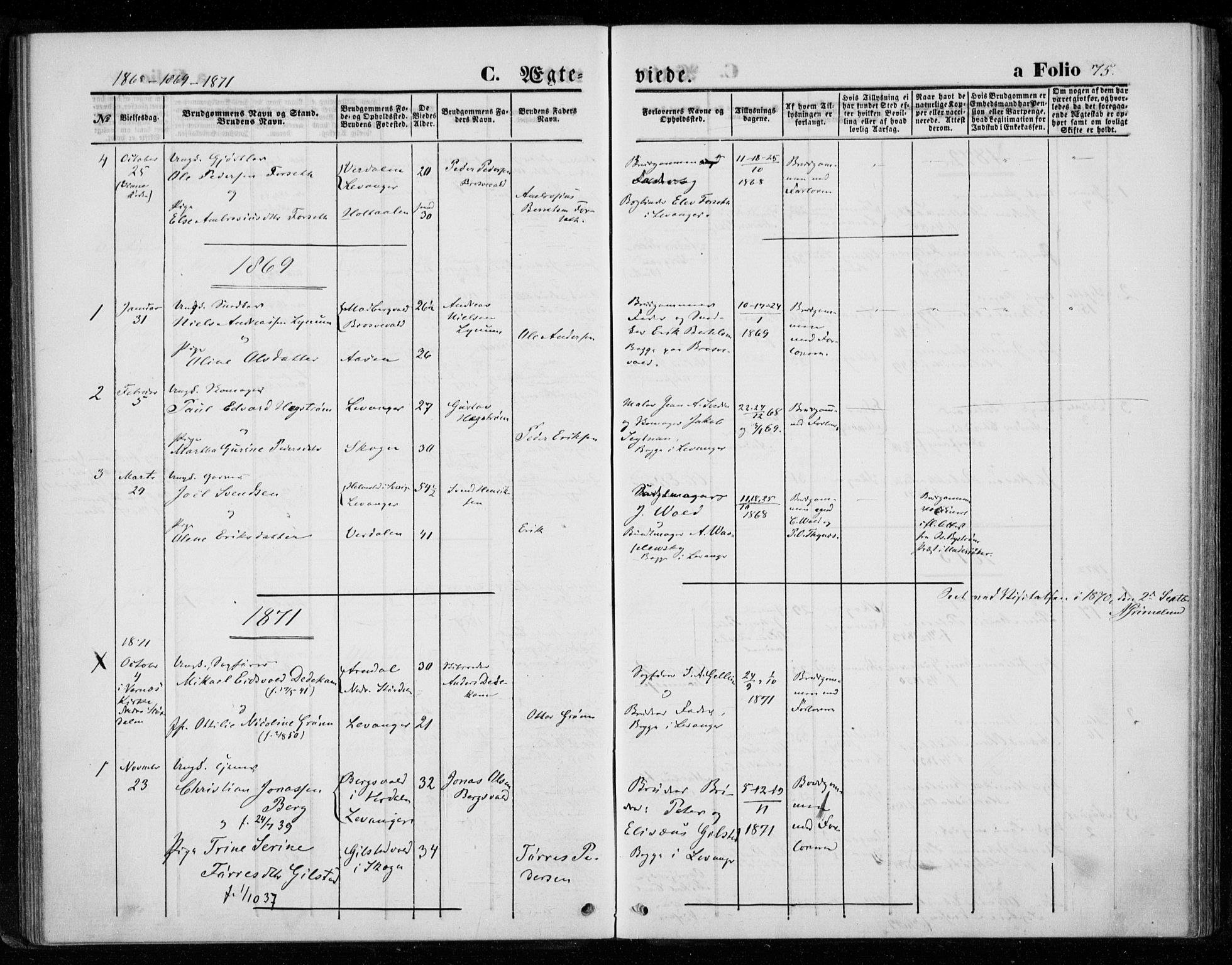 Ministerialprotokoller, klokkerbøker og fødselsregistre - Nord-Trøndelag, SAT/A-1458/720/L0186: Parish register (official) no. 720A03, 1864-1874, p. 75