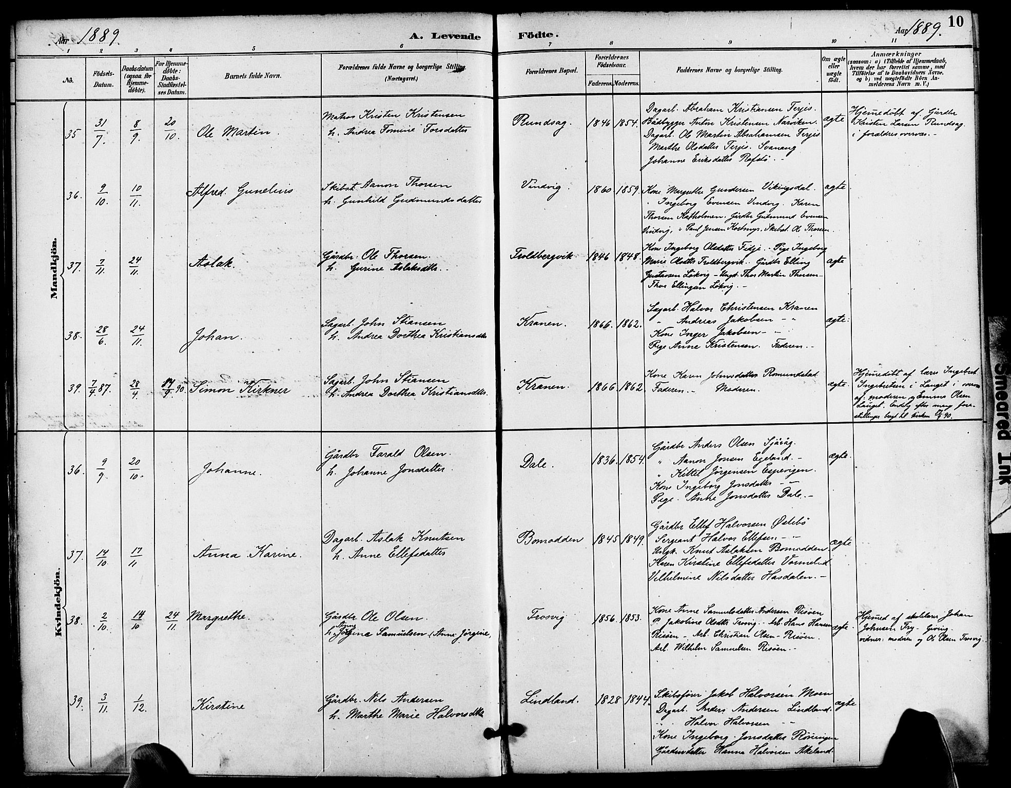 Søndeled sokneprestkontor, SAK/1111-0038/F/Fa/L0005: Parish register (official) no. A 5, 1889-1899, p. 10