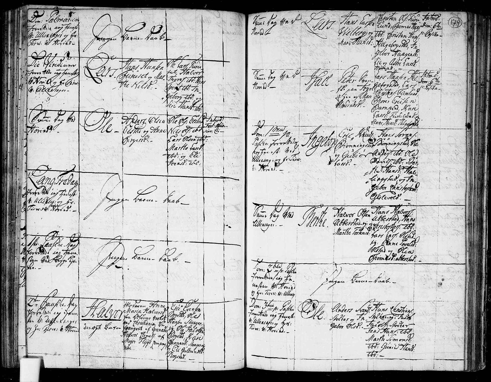 Ullensaker prestekontor Kirkebøker, AV/SAO-A-10236a/F/Fa/L0006: Parish register (official) no. I 6, 1762-1785, p. 179