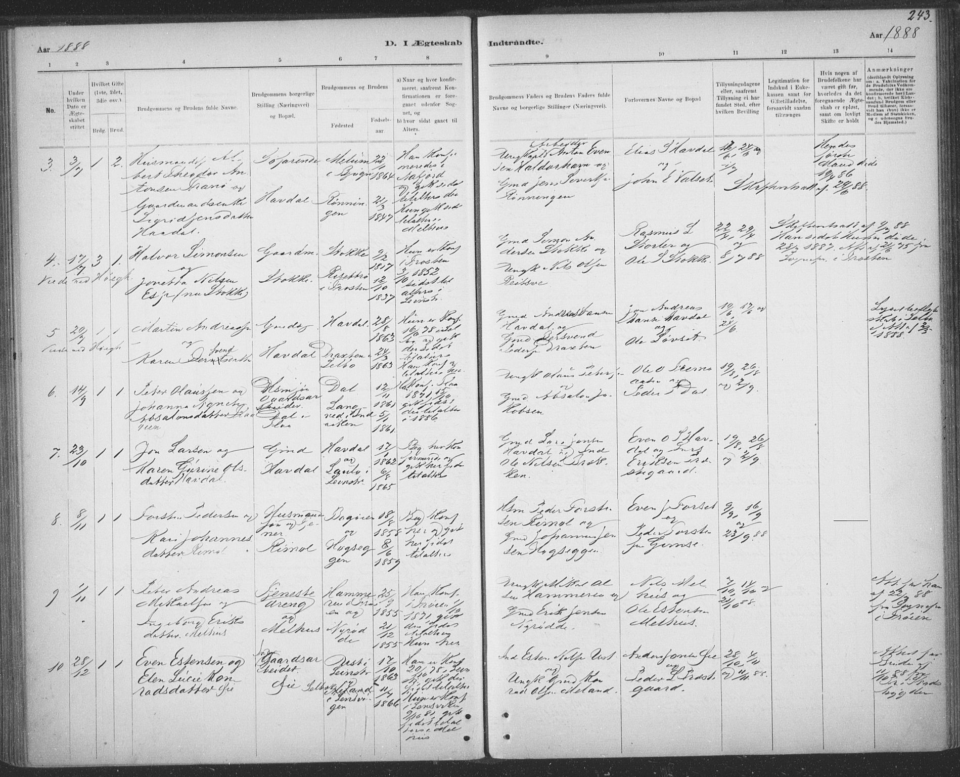 Ministerialprotokoller, klokkerbøker og fødselsregistre - Sør-Trøndelag, SAT/A-1456/691/L1085: Parish register (official) no. 691A17, 1887-1908, p. 243