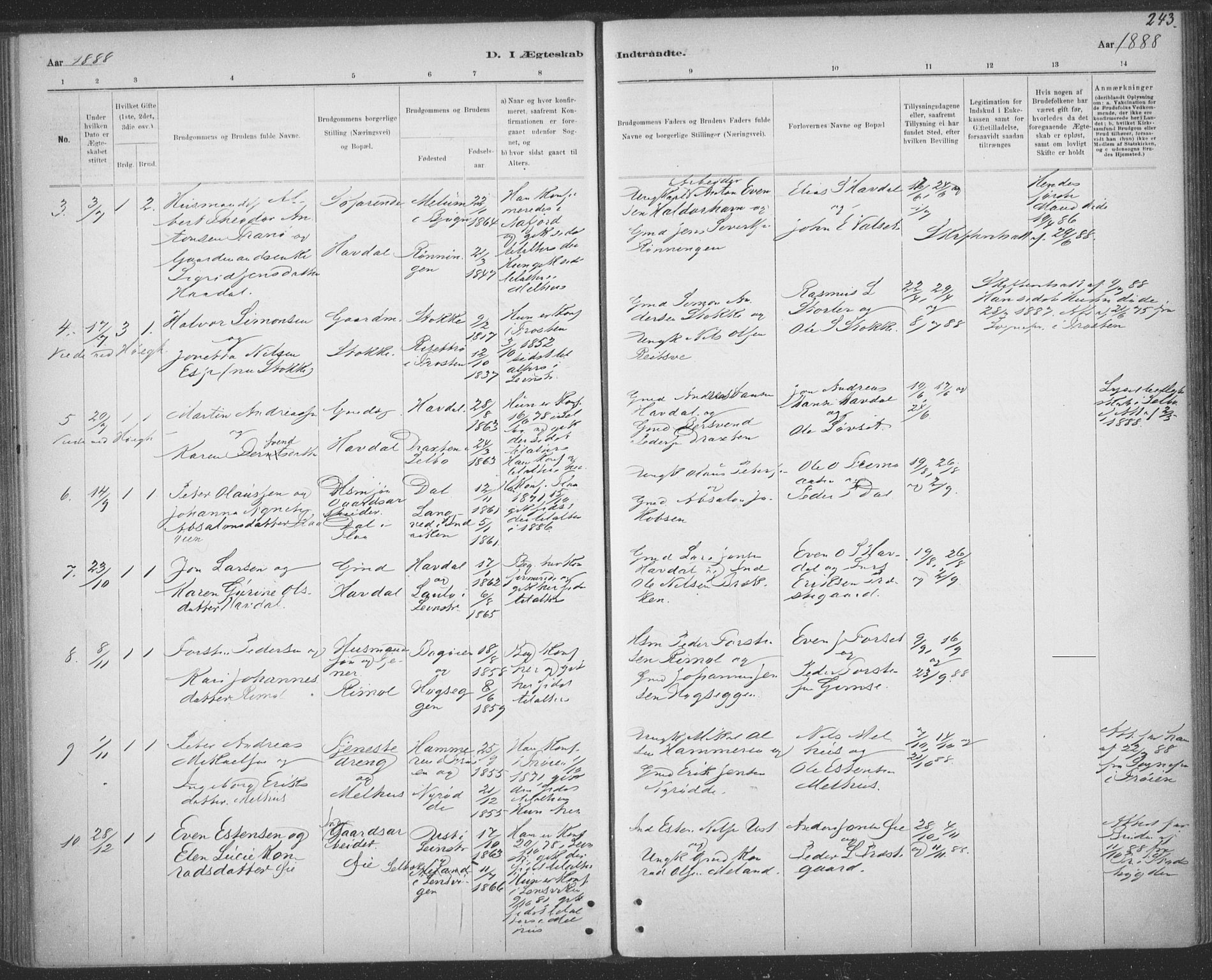 Ministerialprotokoller, klokkerbøker og fødselsregistre - Sør-Trøndelag, AV/SAT-A-1456/691/L1085: Parish register (official) no. 691A17, 1887-1908, p. 243