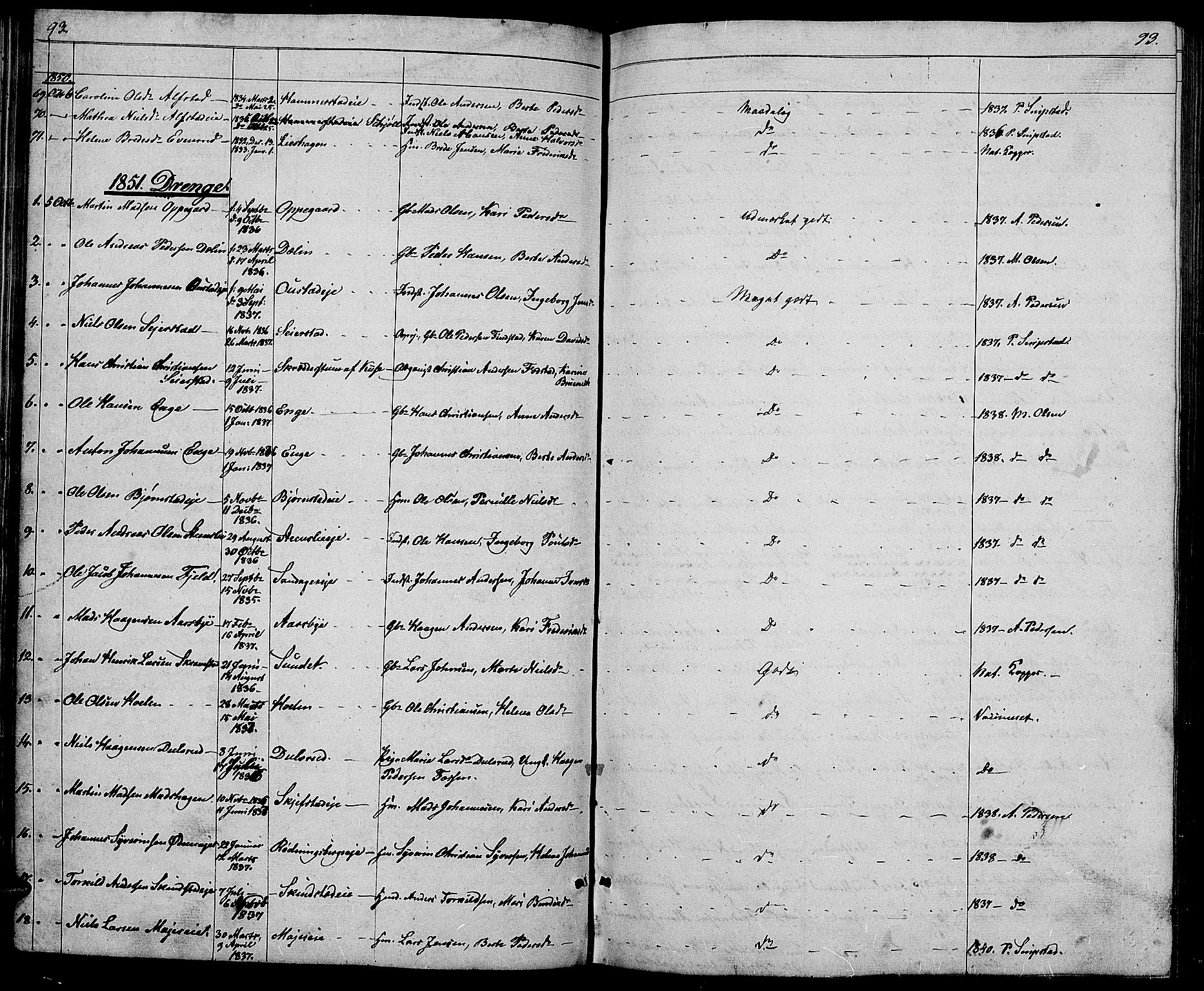 Østre Toten prestekontor, SAH/PREST-104/H/Ha/Hab/L0003: Parish register (copy) no. 3, 1848-1857, p. 93