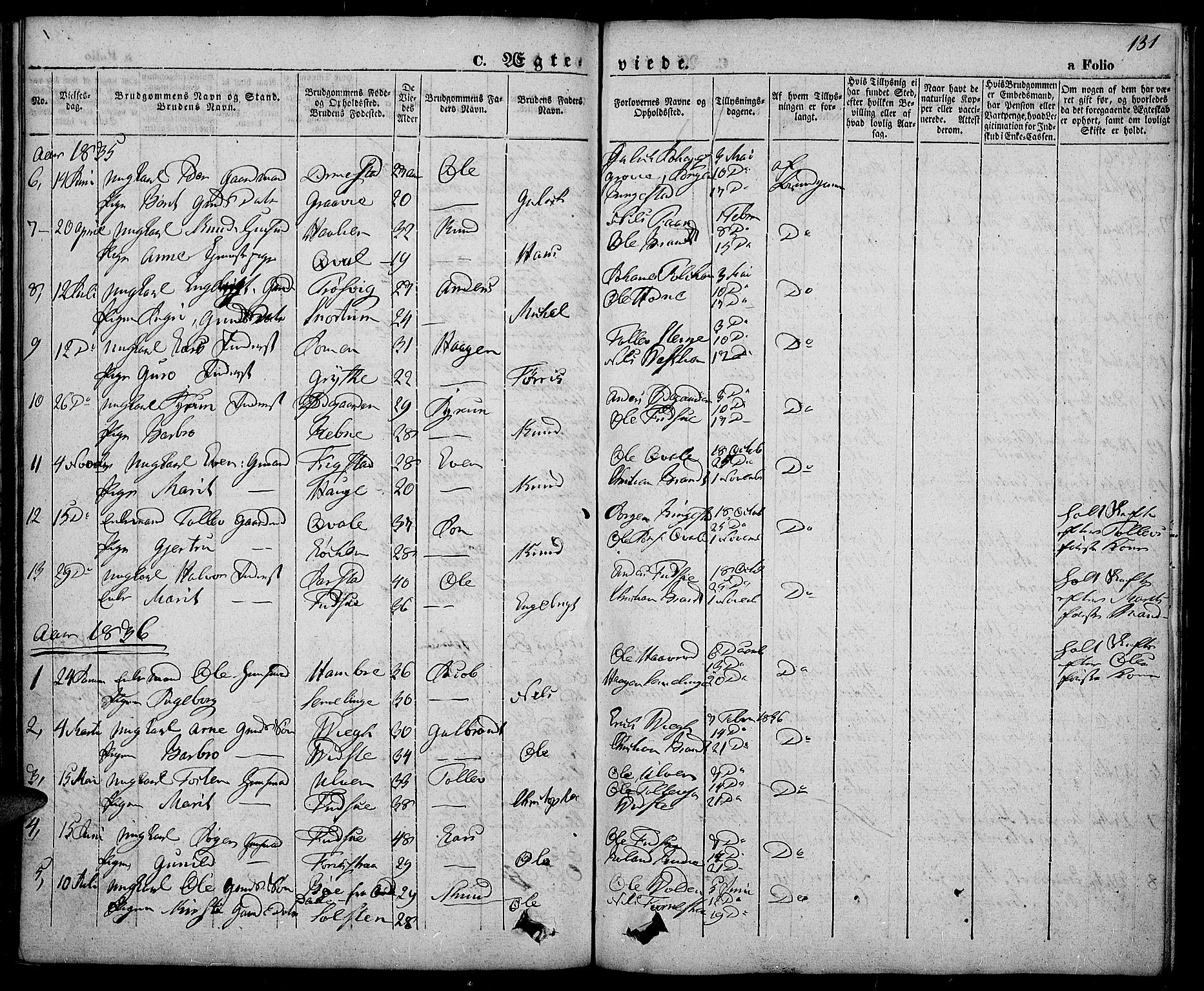 Slidre prestekontor, AV/SAH-PREST-134/H/Ha/Haa/L0003: Parish register (official) no. 3, 1831-1843, p. 131