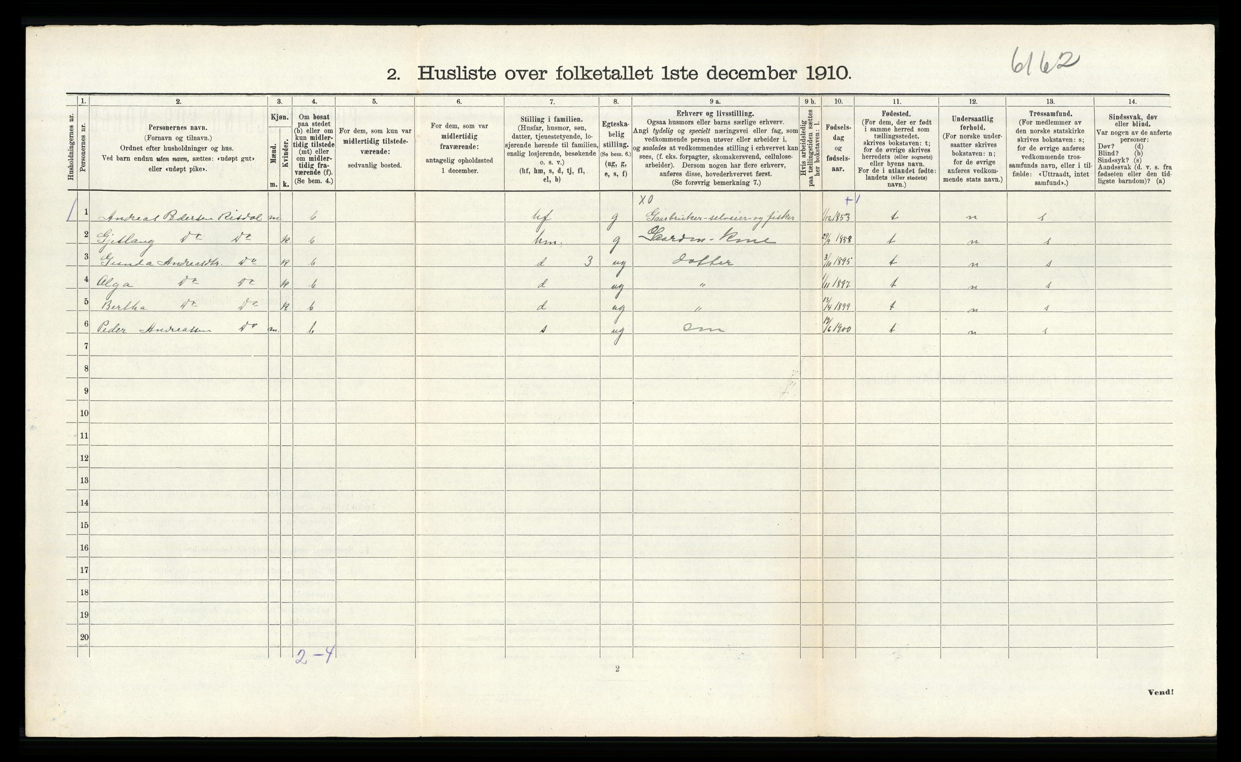 RA, 1910 census for Skudenes, 1910, p. 612