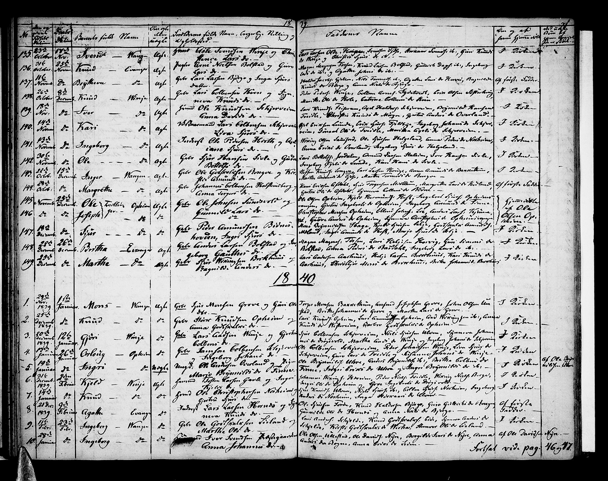 Voss sokneprestembete, AV/SAB-A-79001: Curate's parish register no. A 1, 1821-1841, p. 71