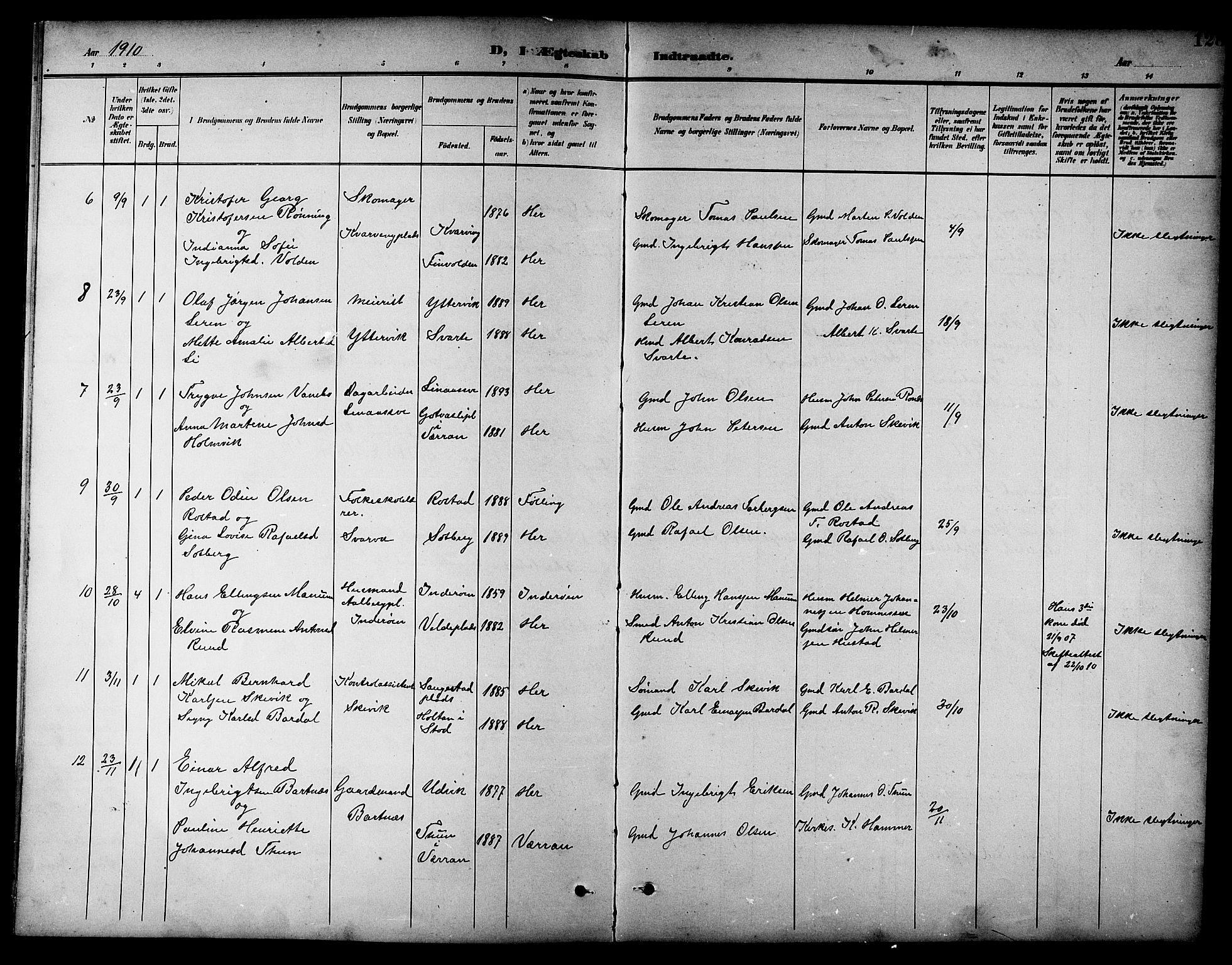 Ministerialprotokoller, klokkerbøker og fødselsregistre - Nord-Trøndelag, SAT/A-1458/741/L0401: Parish register (copy) no. 741C02, 1899-1911, p. 128