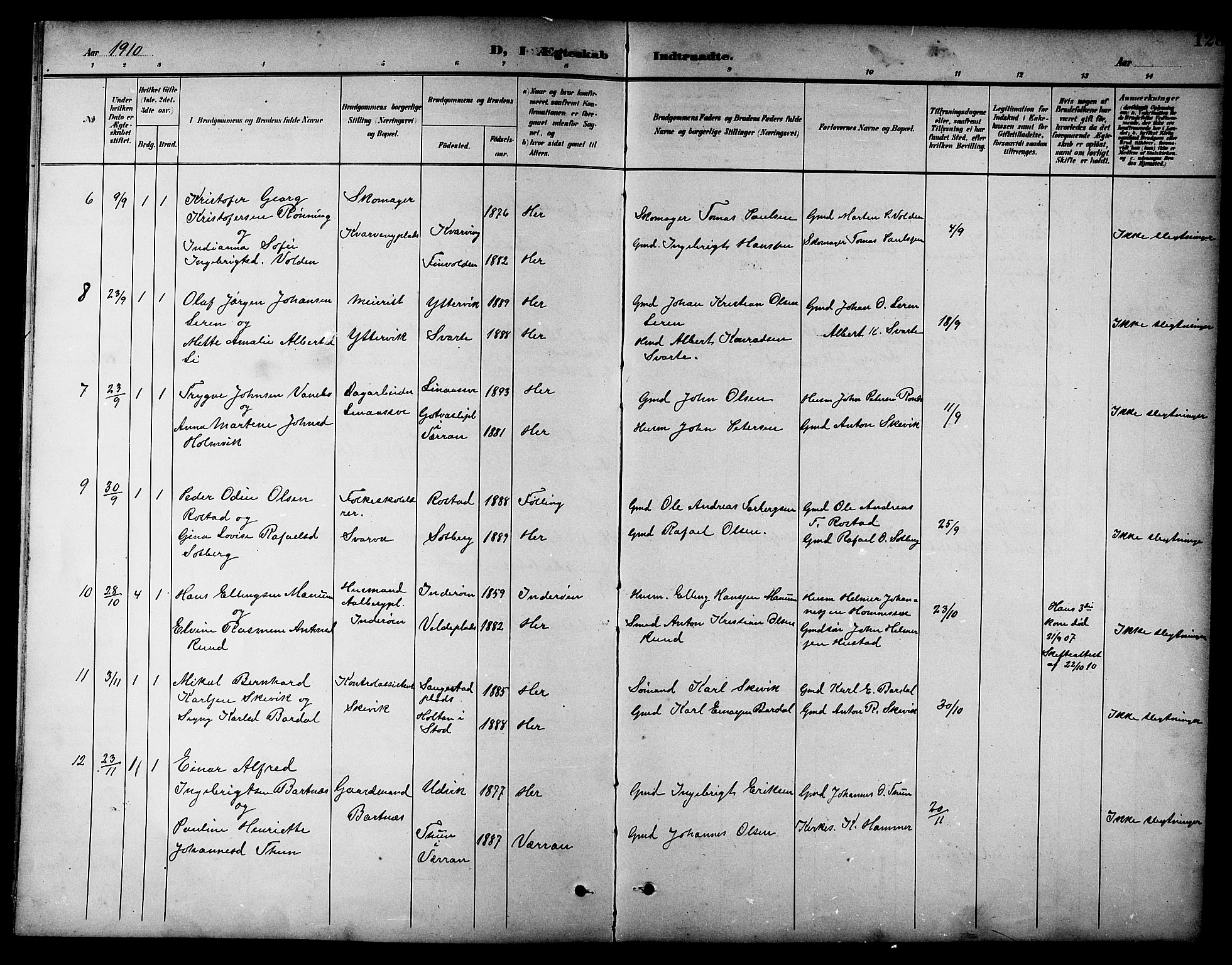 Ministerialprotokoller, klokkerbøker og fødselsregistre - Nord-Trøndelag, AV/SAT-A-1458/741/L0401: Parish register (copy) no. 741C02, 1899-1911, p. 128