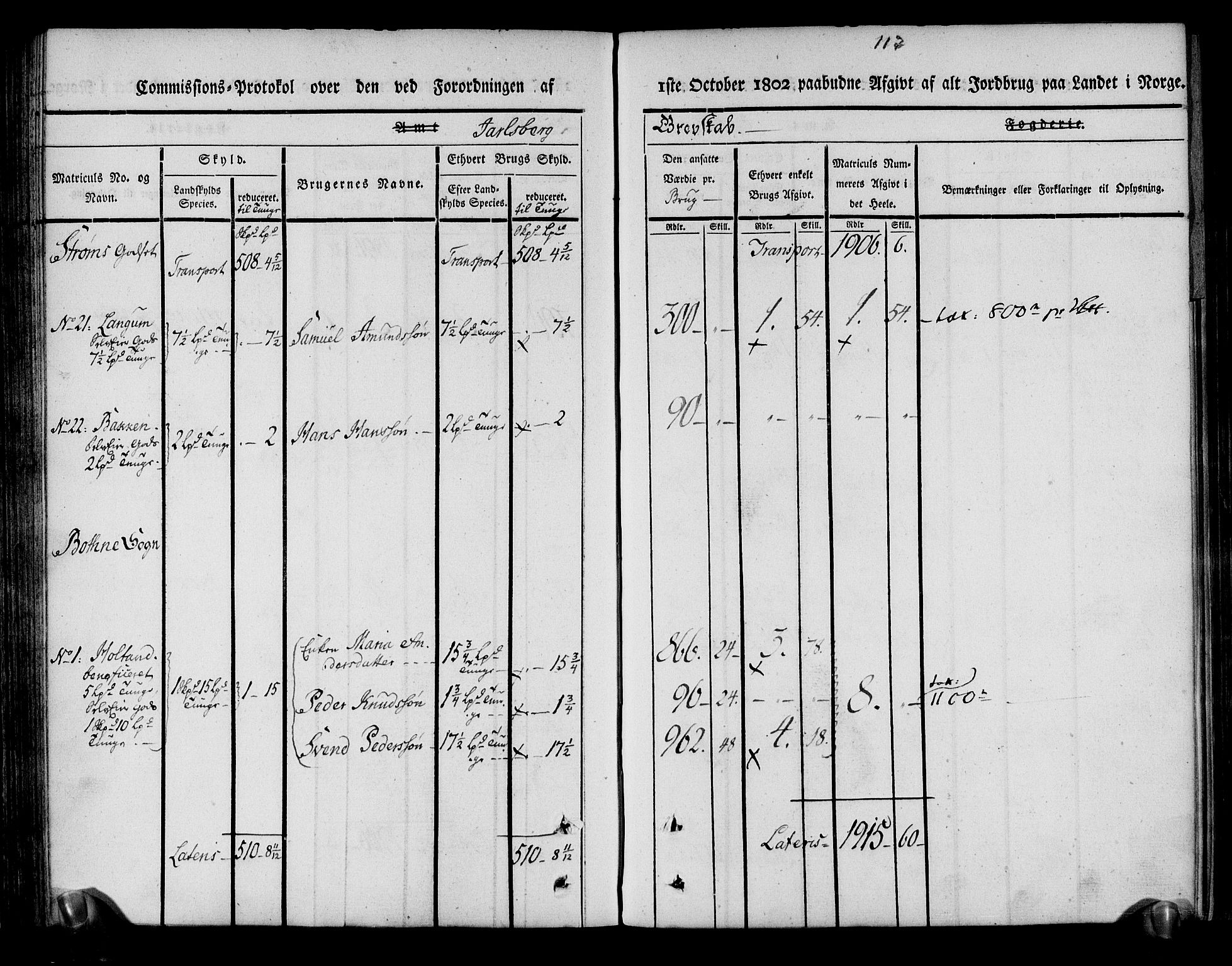 Rentekammeret inntil 1814, Realistisk ordnet avdeling, AV/RA-EA-4070/N/Ne/Nea/L0174: Jarlsberg grevskap. Kommisjonsprotokoll for grevskapets nordre distrikt - Lardal, Hof, Sande, Skoger, Botne og Våle prestegjeld, 1803, p. 129