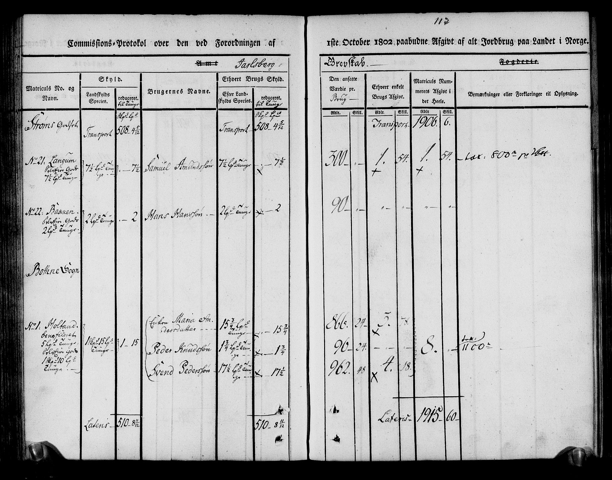 Rentekammeret inntil 1814, Realistisk ordnet avdeling, RA/EA-4070/N/Ne/Nea/L0174: Jarlsberg grevskap. Kommisjonsprotokoll for grevskapets nordre distrikt - Lardal, Hof, Sande, Skoger, Botne og Våle prestegjeld, 1803, p. 129