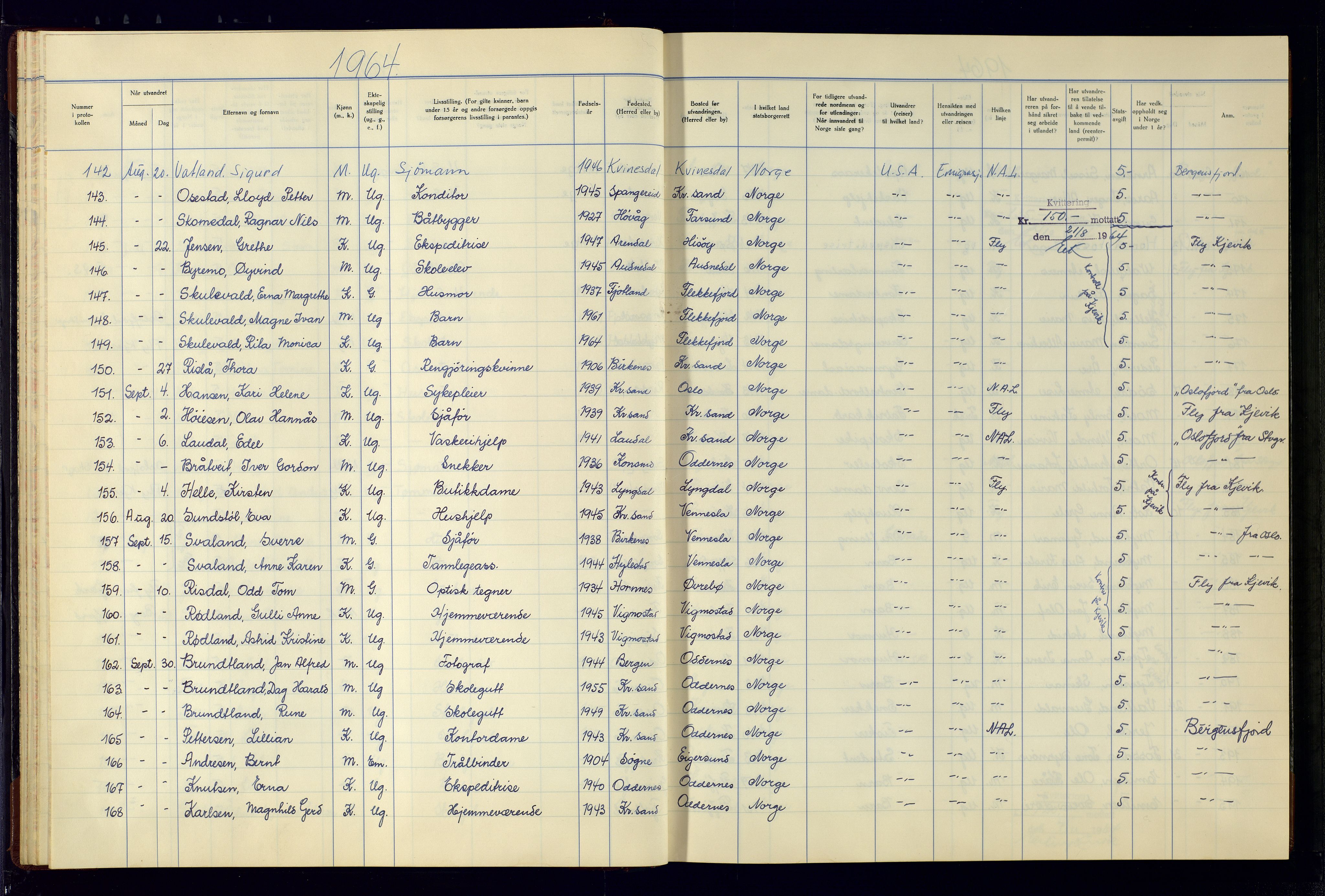 Kristiansand politikammer - 2, AV/SAK-1243-0009/K/Kb/Kba/L0902: Emigrantprotokoll, 1961-1974, p. 34