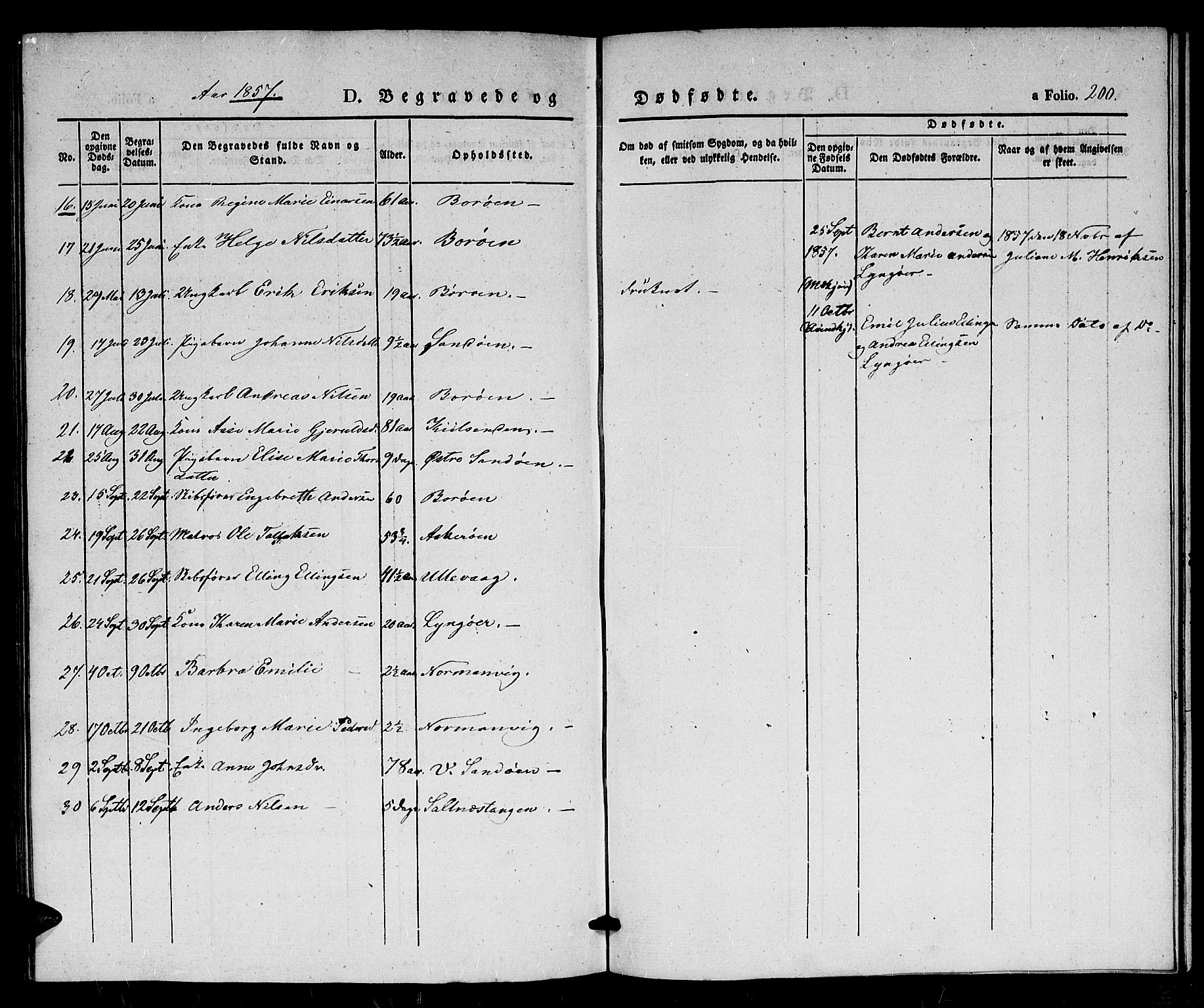 Dypvåg sokneprestkontor, AV/SAK-1111-0007/F/Fb/Fba/L0010: Parish register (copy) no. B 10, 1842-1857, p. 200